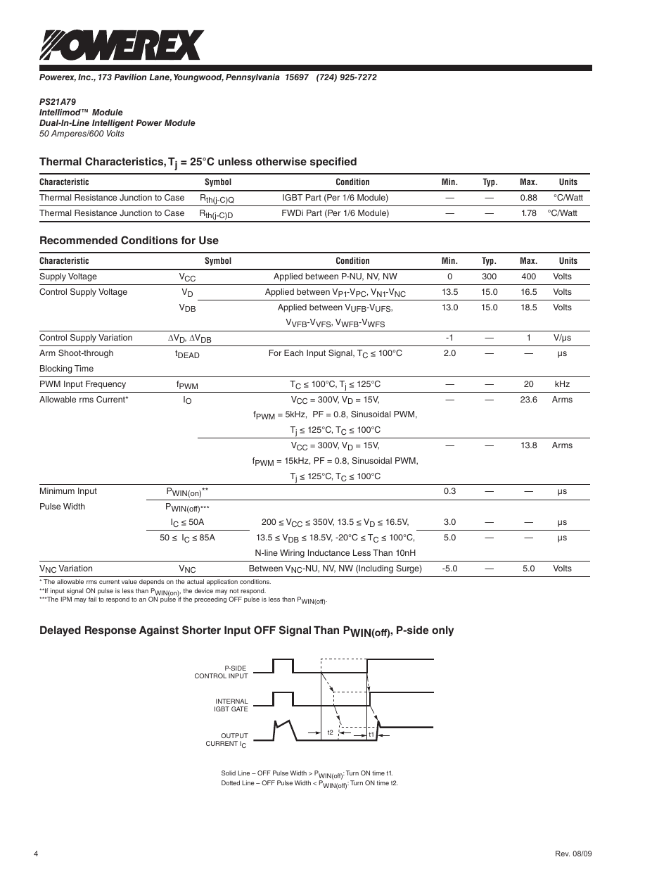 C&H Technology PS21A79 User Manual | Page 5 / 8