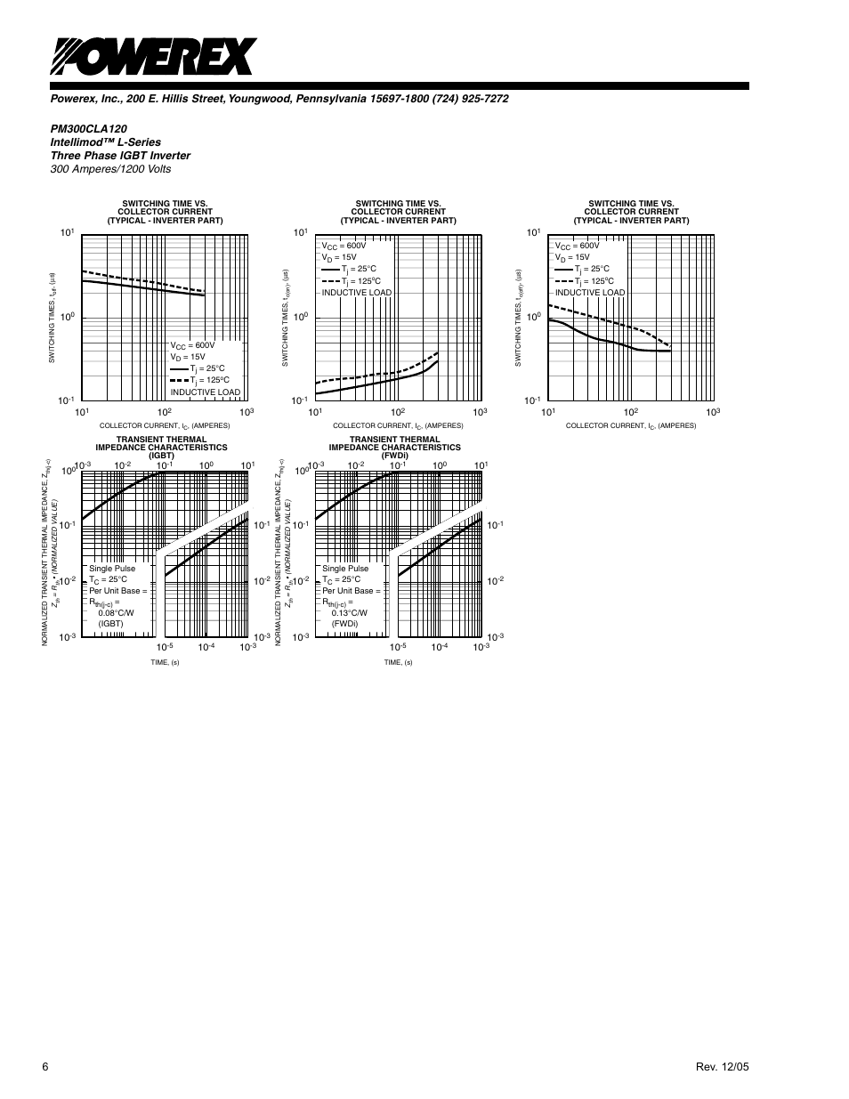 C&H Technology PM300CLA120 User Manual | Page 7 / 7