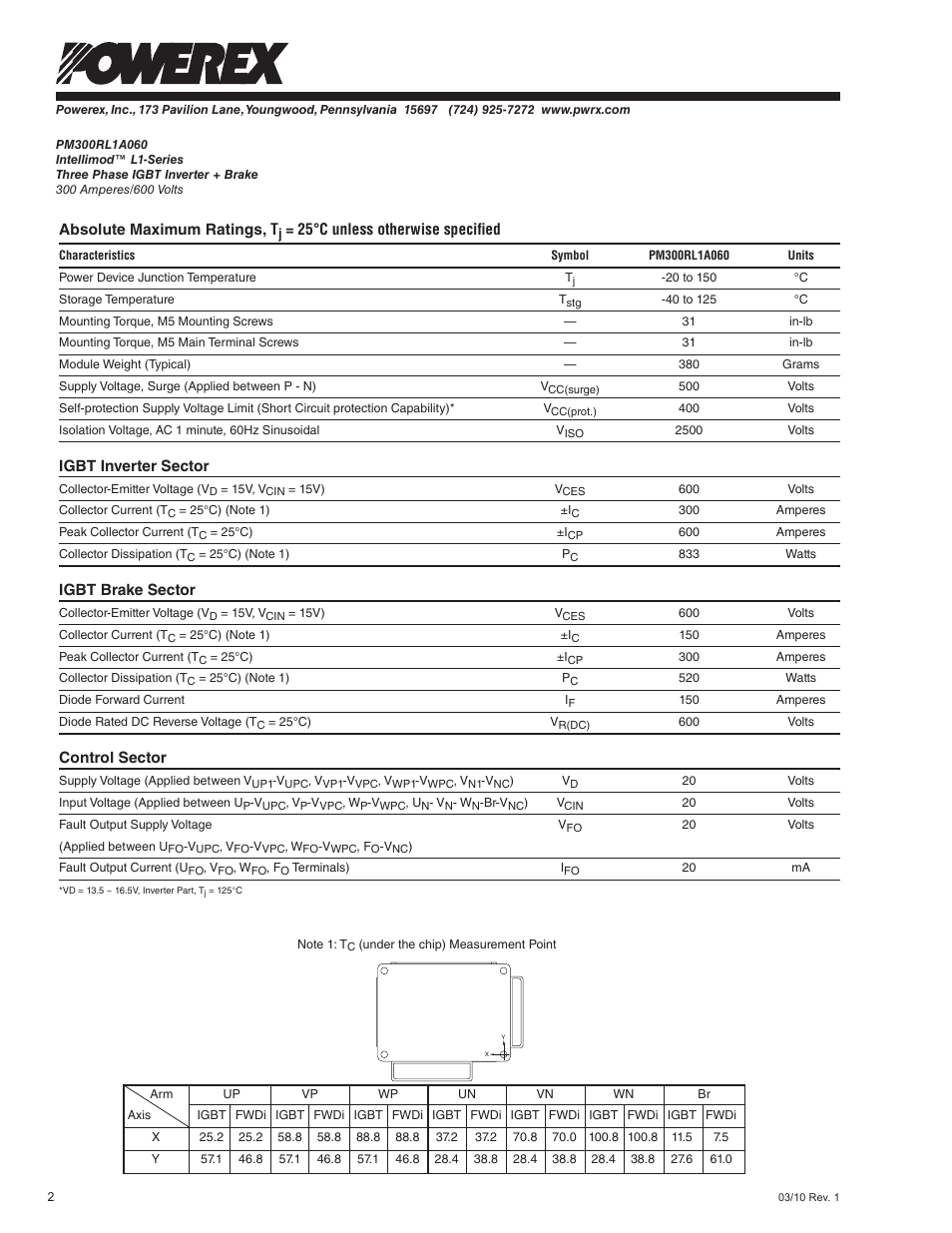 C&H Technology PM300RL1A060 User Manual | Page 3 / 8