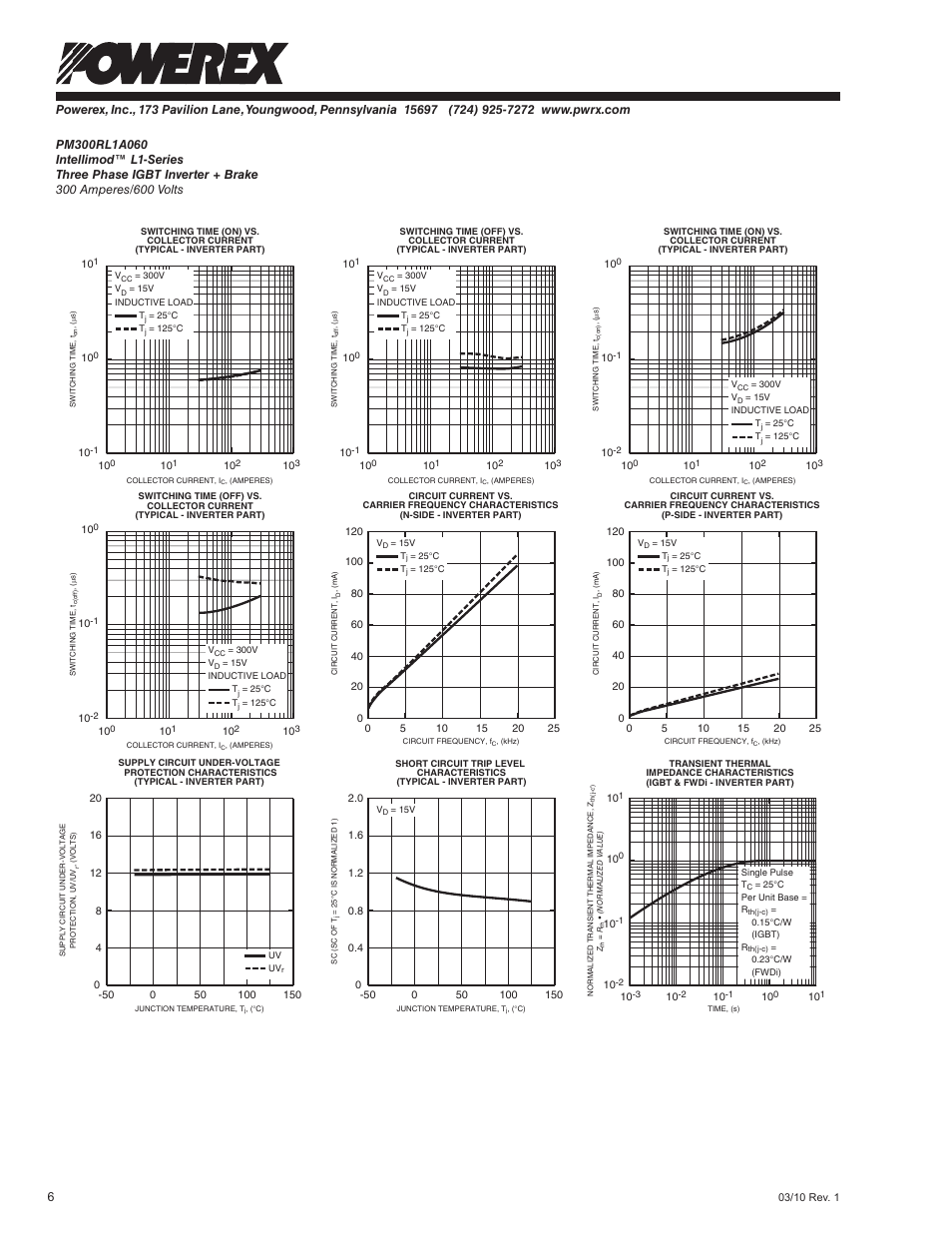 C&H Technology PM300RL1A060 User Manual | Page 7 / 8