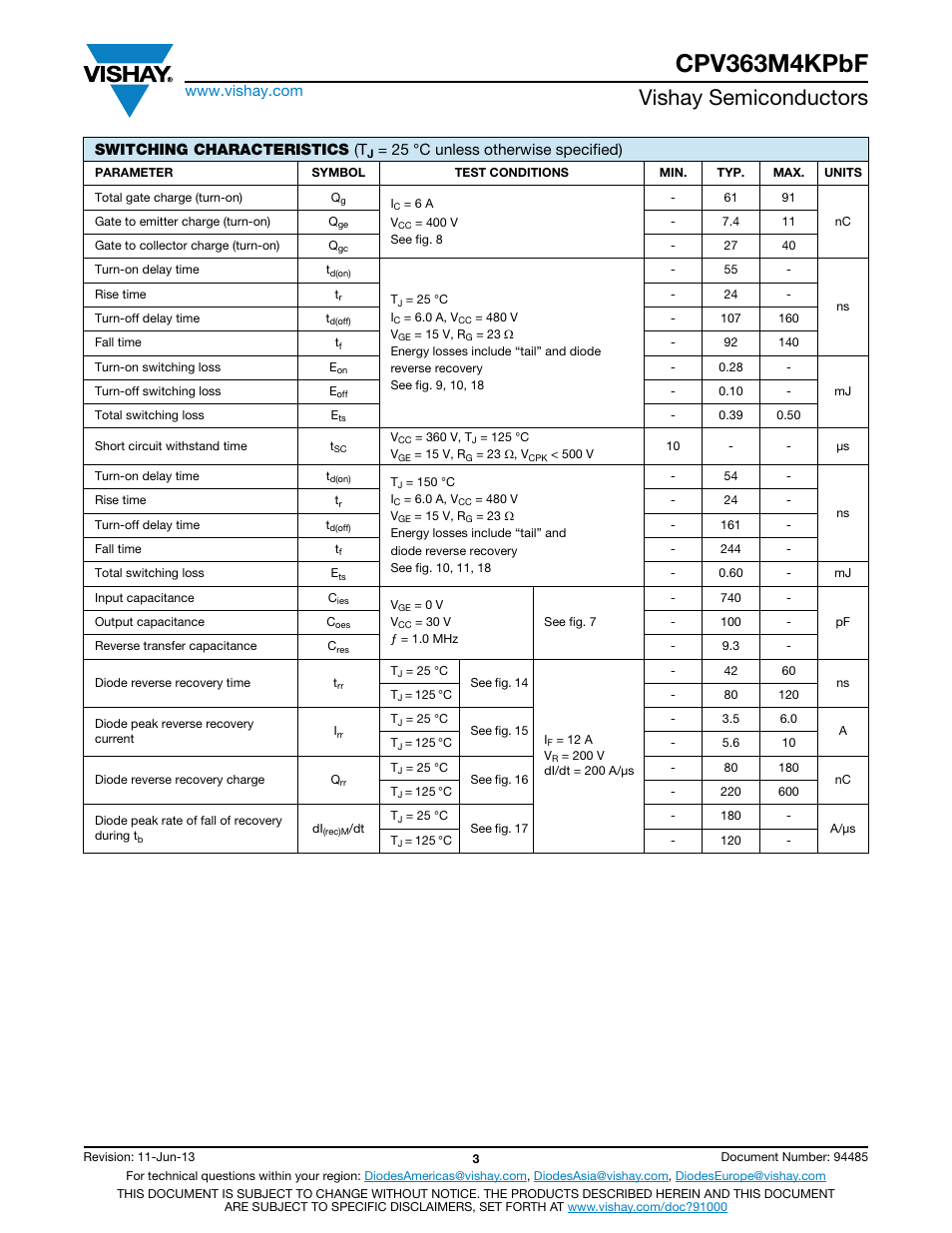 Cpv363m4kpbf, Vishay semiconductors | C&H Technology CPV363M4KPbF User Manual | Page 4 / 12