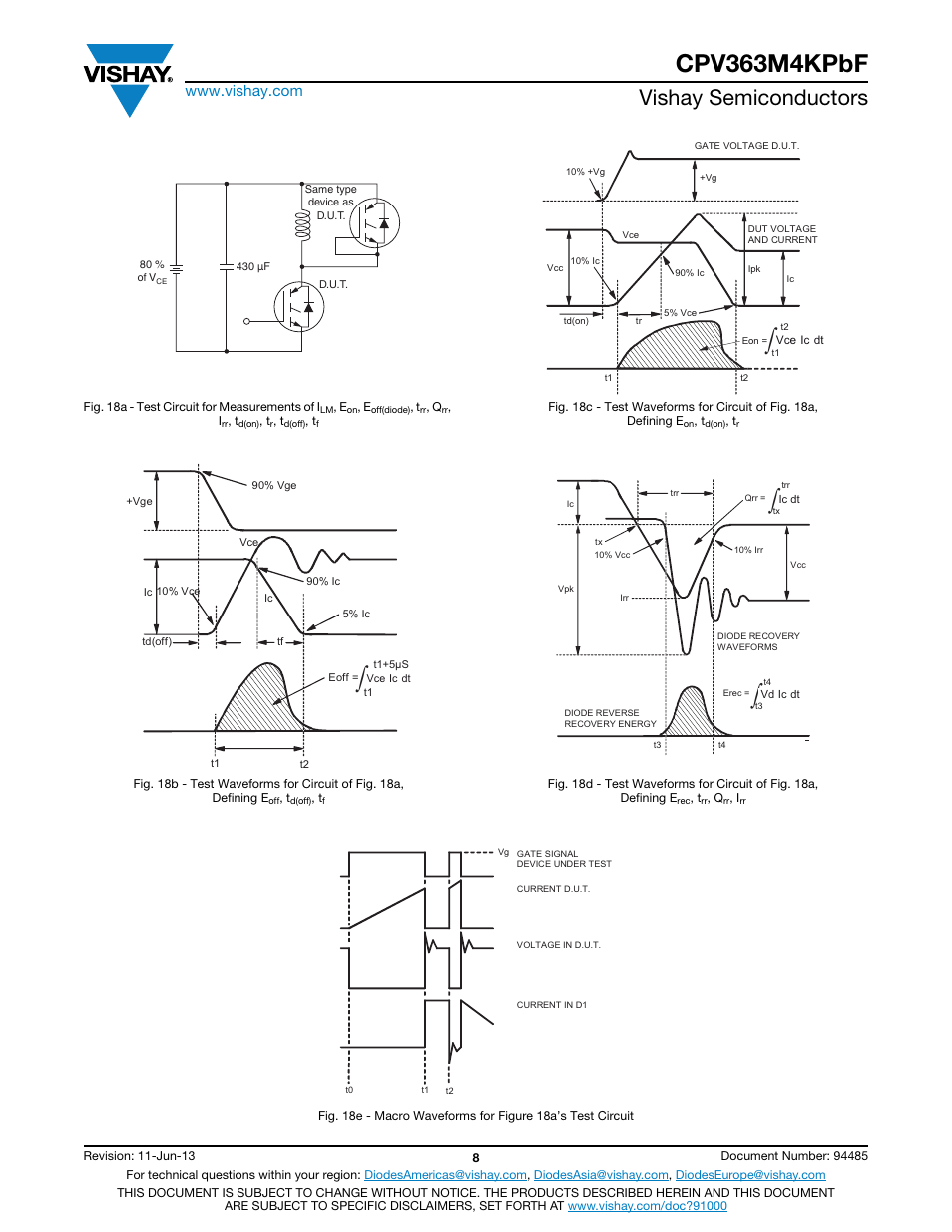 Cpv363m4kpbf, Vishay semiconductors | C&H Technology CPV363M4KPbF User Manual | Page 9 / 12
