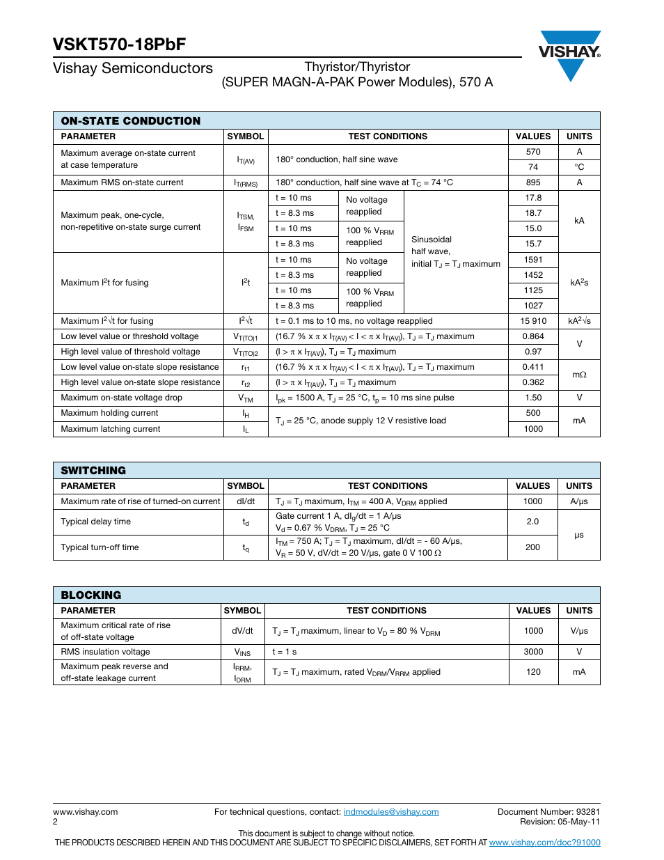 Vishay semiconductors, On-state conduction, Switching | Blocking | C&H Technology VSKT570-18PbF User Manual | Page 3 / 9