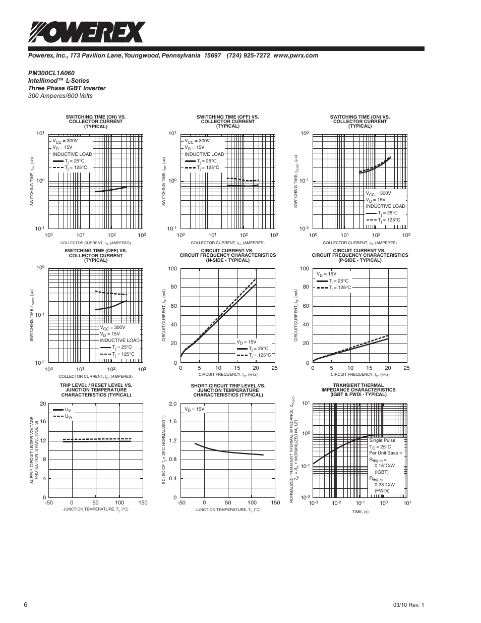 C&H Technology PM300CL1A060 User Manual | Page 7 / 7