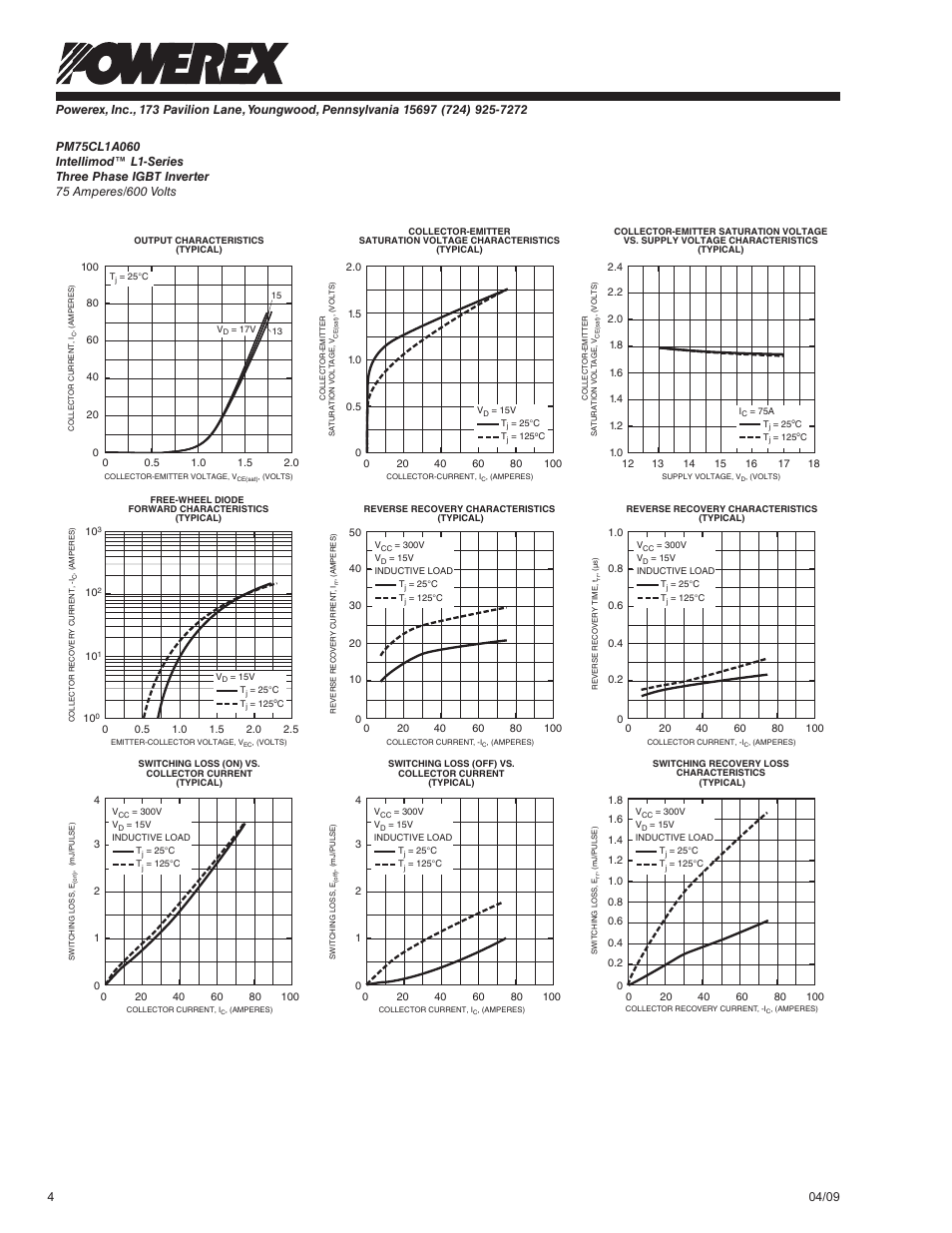 C&H Technology PM75CL1A060 User Manual | Page 5 / 6