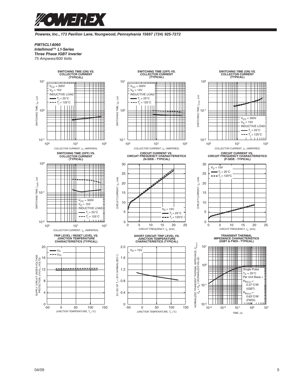 C&H Technology PM75CL1A060 User Manual | Page 6 / 6