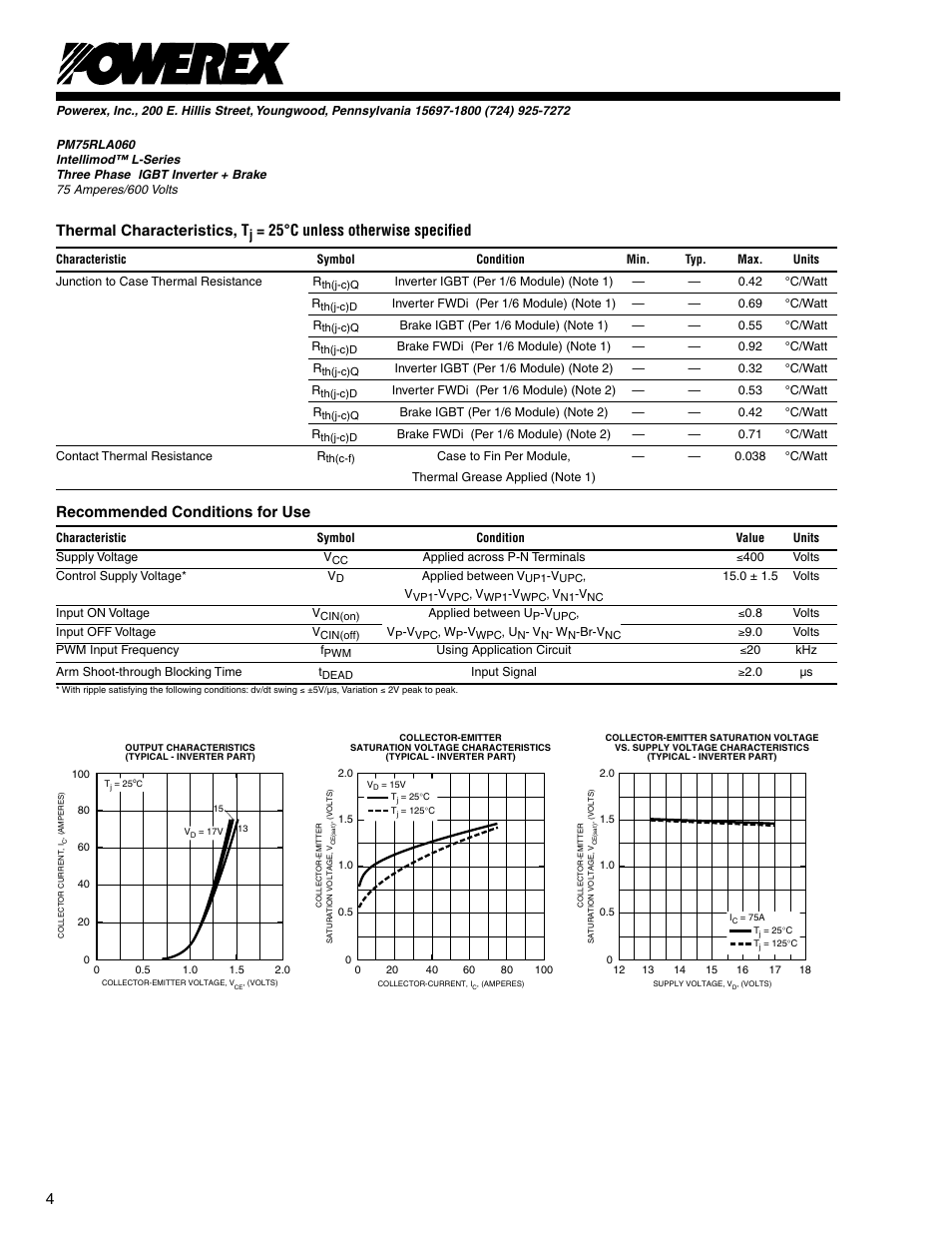 Thermal characteristics, t, 25°c unless otherwise speciﬁed, Recommended conditions for use | C&H Technology PM75RLA060 User Manual | Page 5 / 7