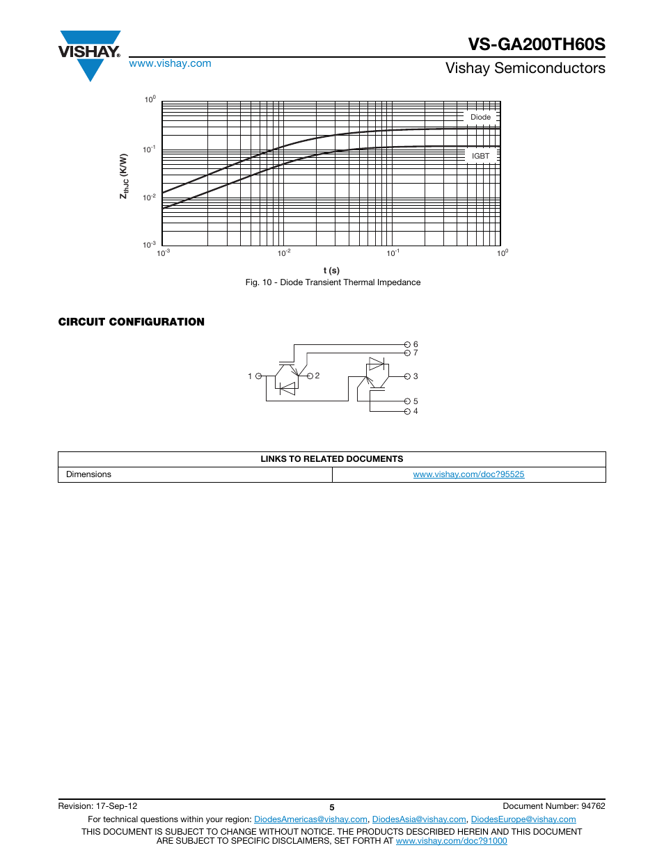 Vishay semiconductors, Circuit configuration | C&H Technology VS-GA200TH60S User Manual | Page 6 / 7