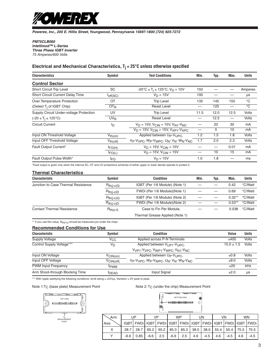 Electrical and mechanical characteristics, t, 25°c unless otherwise specified, Control sector | Thermal characteristics, Recommended conditions for use | C&H Technology PM75CLB060 User Manual | Page 4 / 5