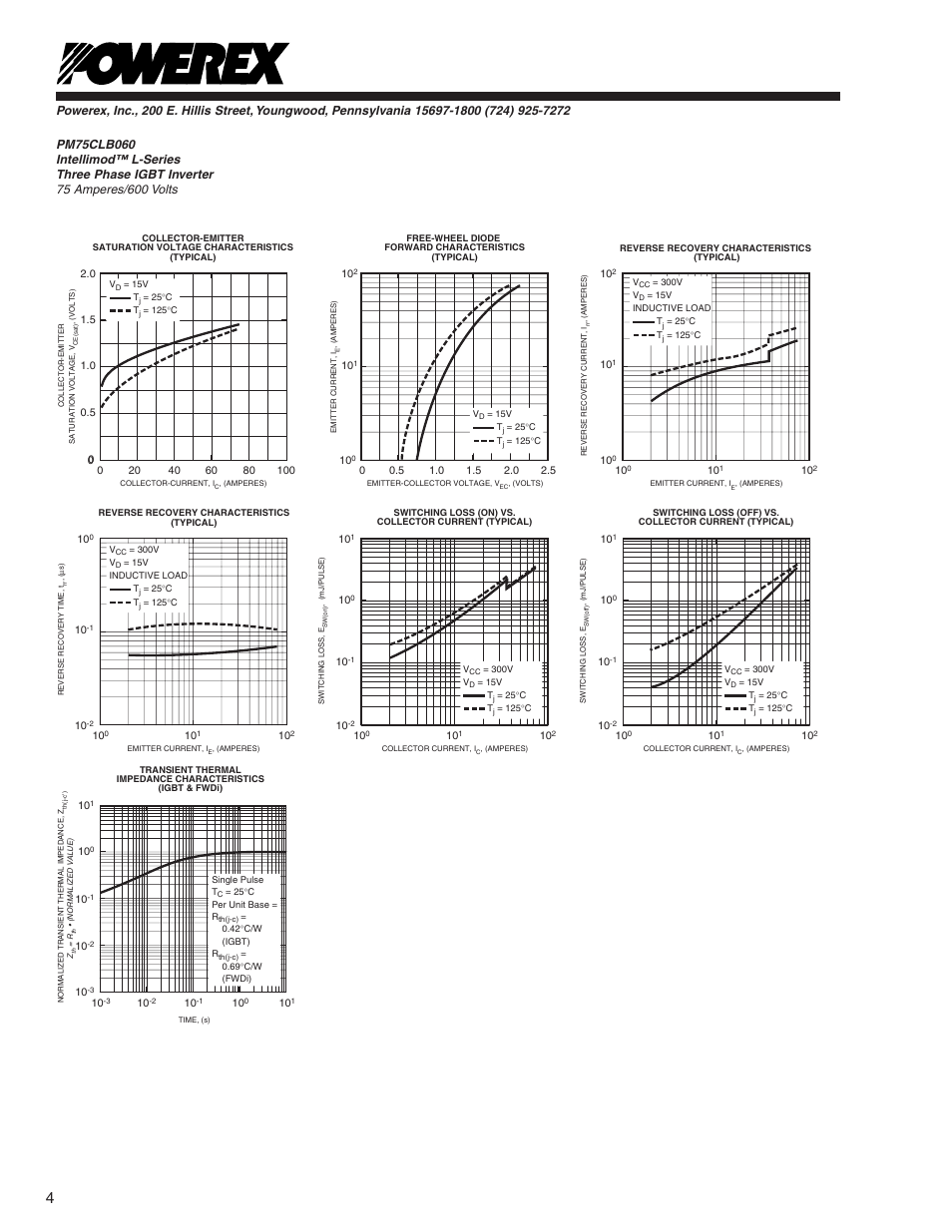 C&H Technology PM75CLB060 User Manual | Page 5 / 5