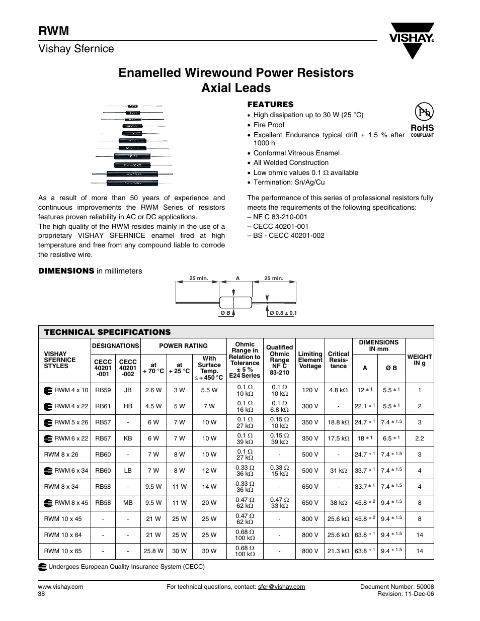 Enamelled wirewound power resistors axial leads, Vishay sfernice, Rohs | C&H Technology RWM User Manual | Page 2 / 4