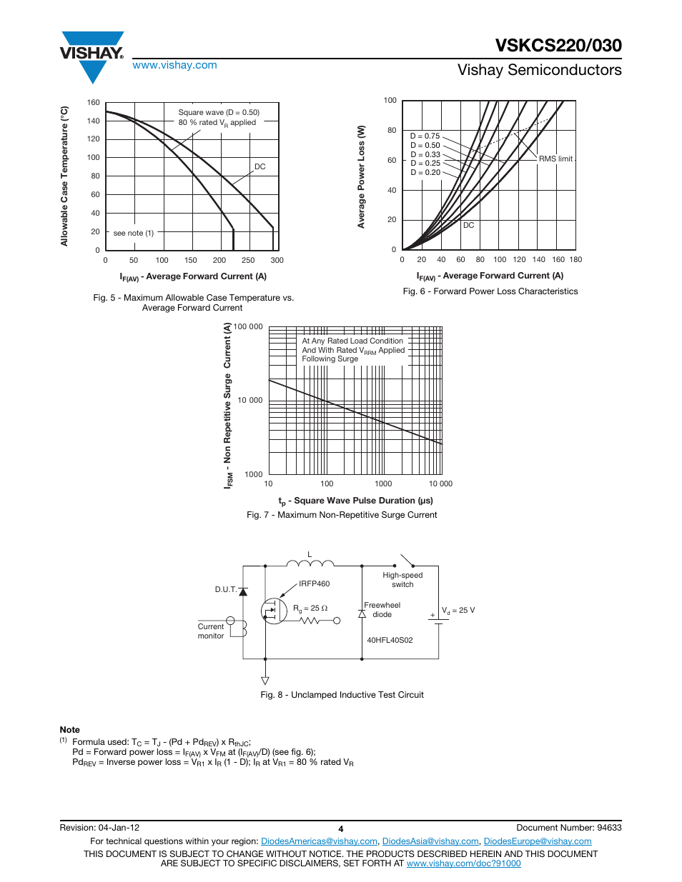 Vishay semiconductors | C&H Technology VSKCS220-030 User Manual | Page 5 / 10