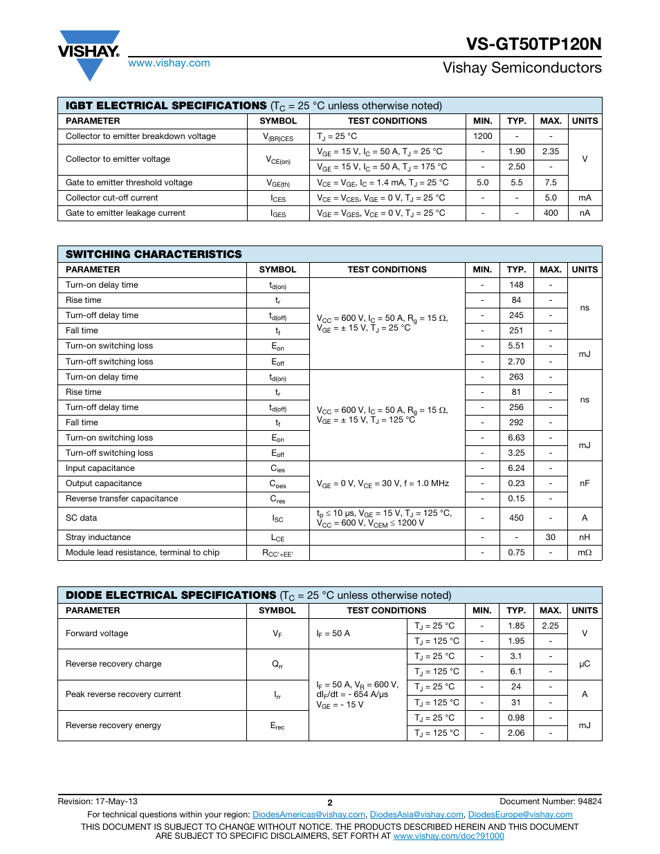 Vishay semiconductors, Igbt electrical specifications (t, Switching characteristics | Diode electrical specifications (t | C&H Technology VS-GT50TP120N User Manual | Page 3 / 7