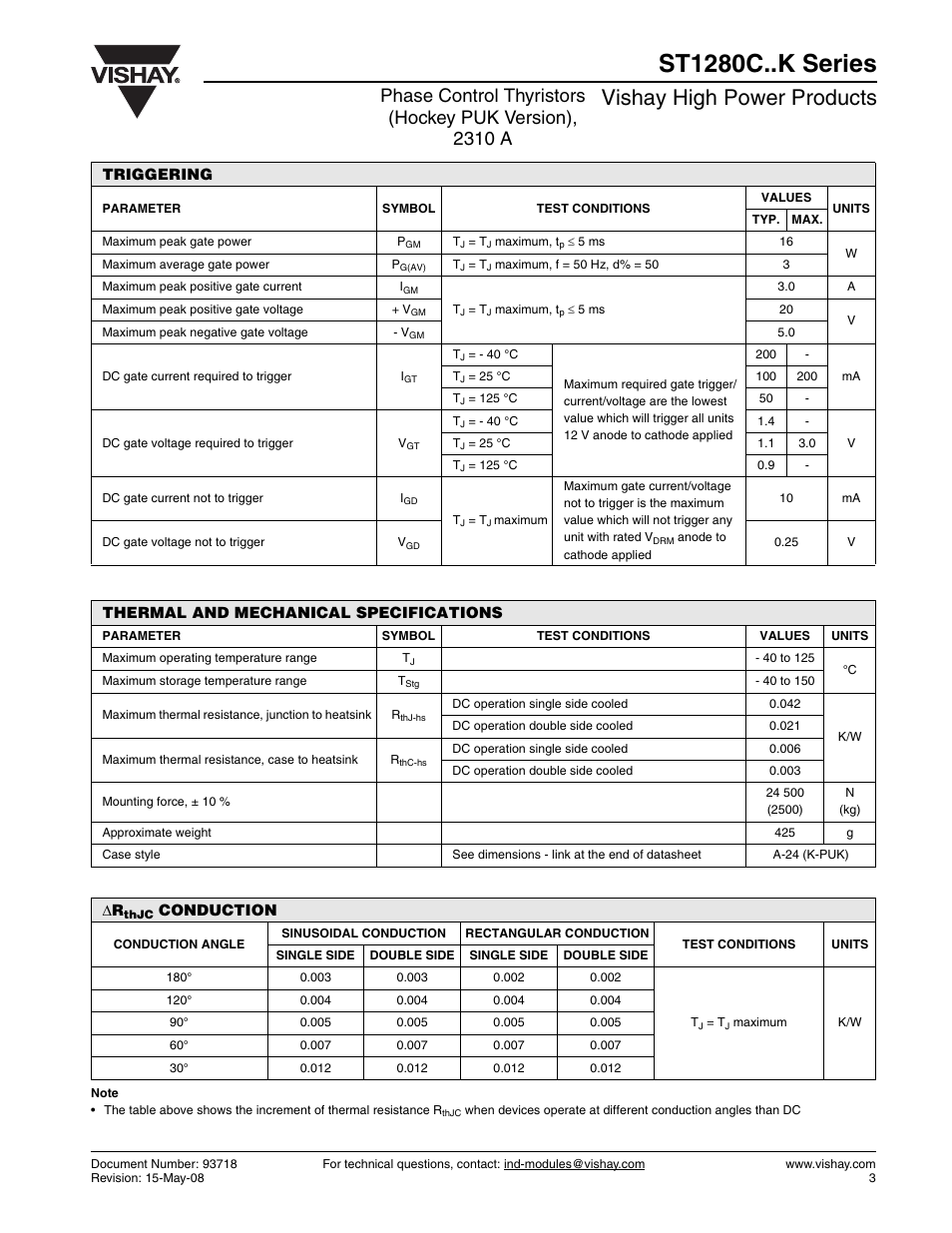 St1280c..k series, Vishay high power products | C&H Technology ST1280C..K Series User Manual | Page 4 / 8