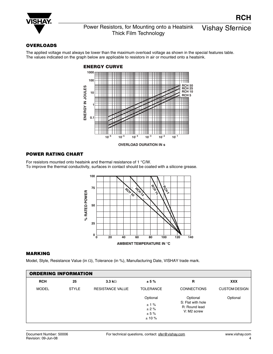 Vishay sfernice | C&H Technology RCH User Manual | Page 5 / 7