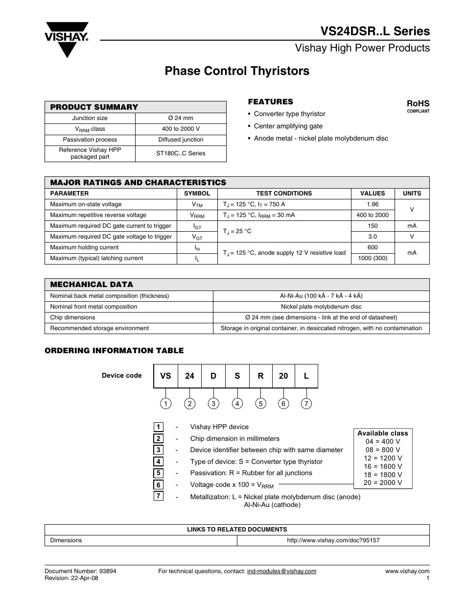 Phase control thyristors vs24dsr..l series, Vishay high power products, Rohs | C&H Technology VS24DSR..L Series User Manual | Page 2 / 2