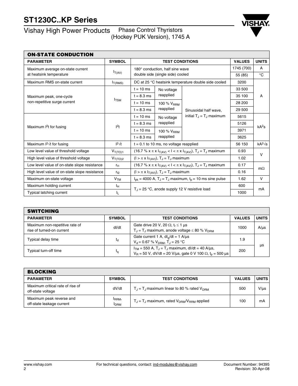 St1230c..kp series, Vishay high power products, On-state conduction | Switching, Blocking | C&H Technology ST1230C..KP Series User Manual | Page 3 / 8
