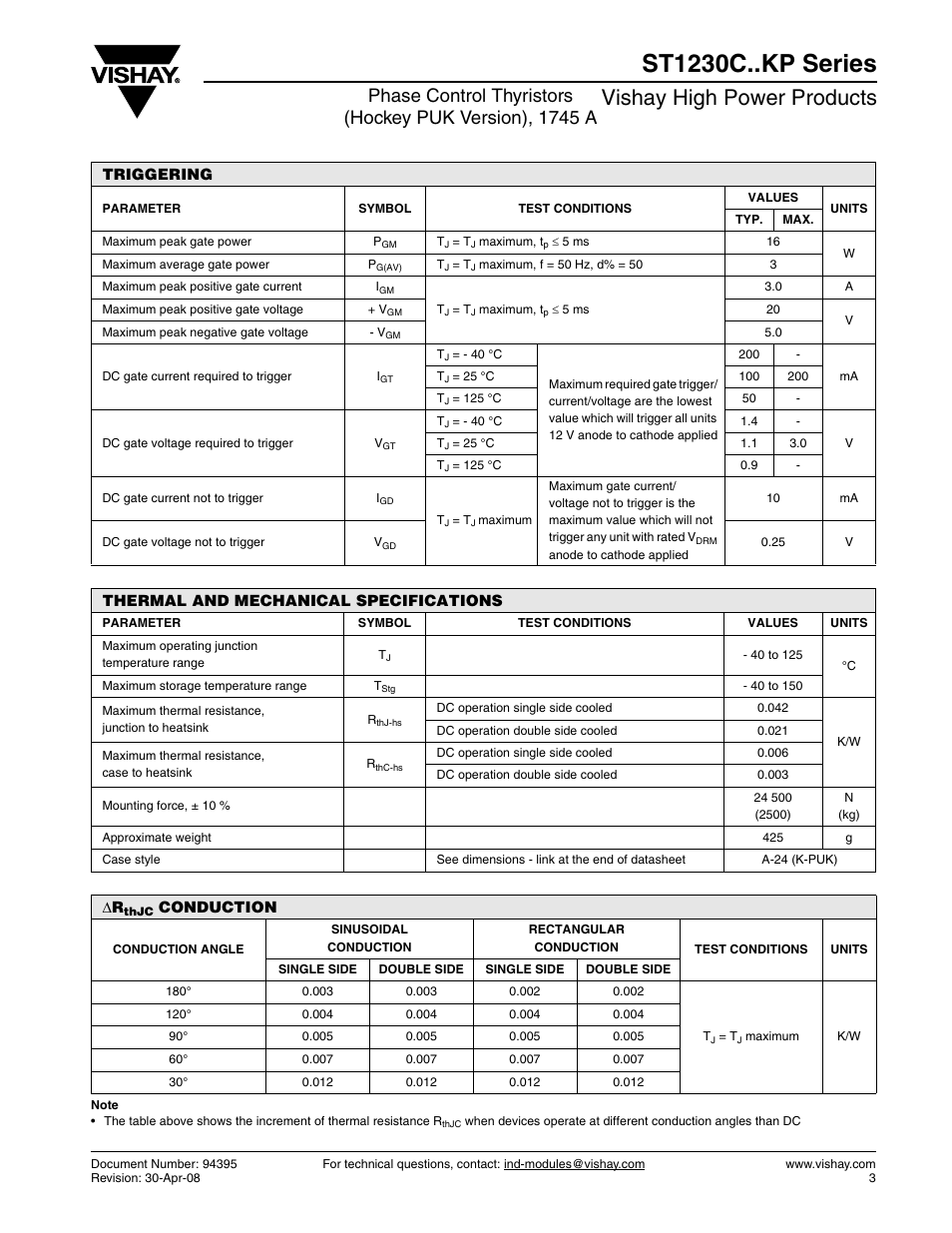 St1230c..kp series, Vishay high power products | C&H Technology ST1230C..KP Series User Manual | Page 4 / 8