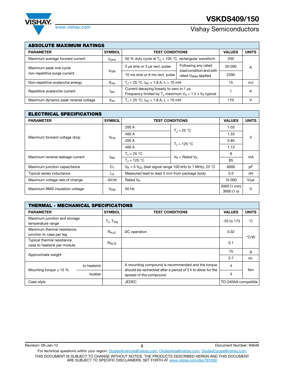 Vishay semiconductors | C&H Technology VSKDS409-150 User Manual | Page 3 / 10