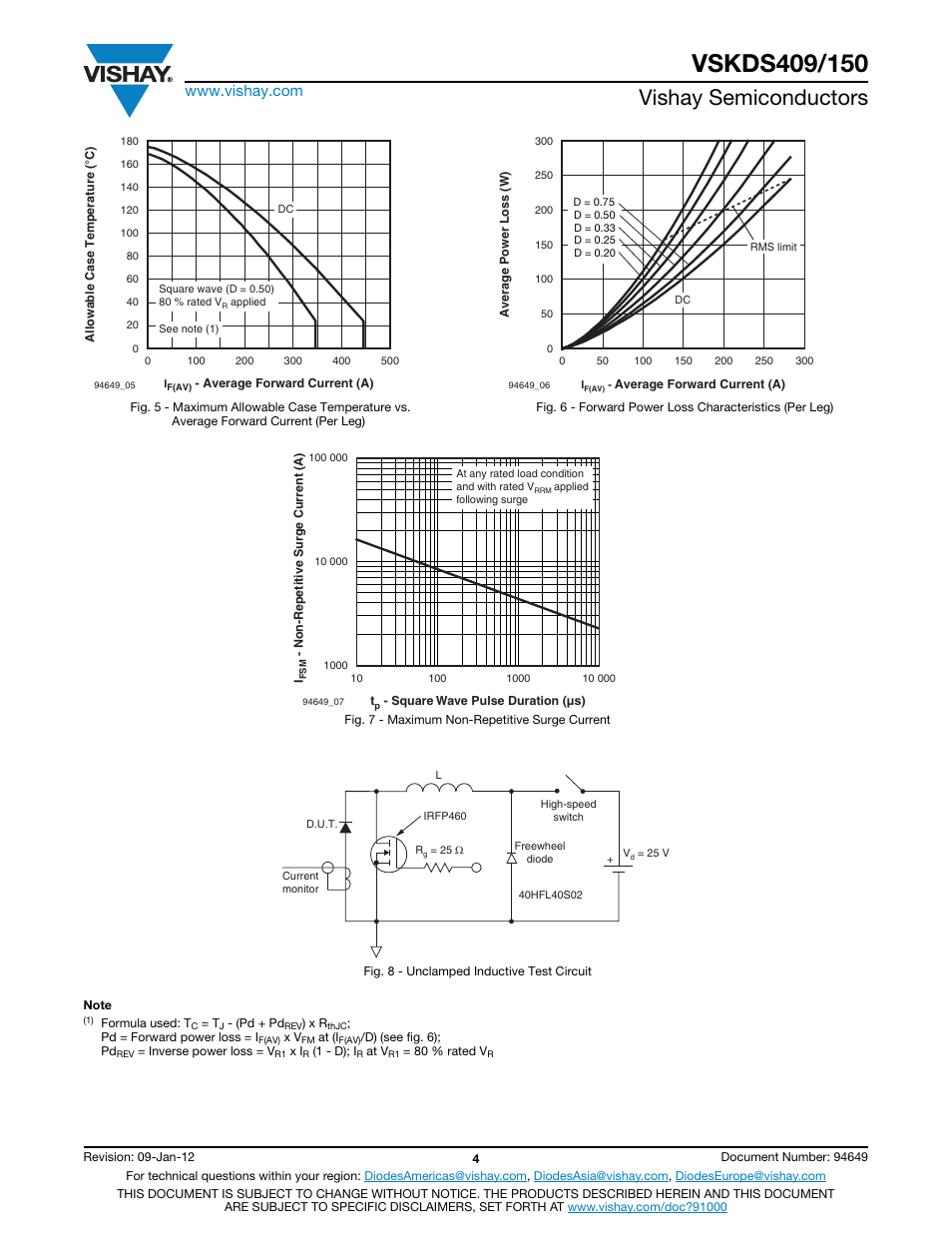 Vishay semiconductors | C&H Technology VSKDS409-150 User Manual | Page 5 / 10