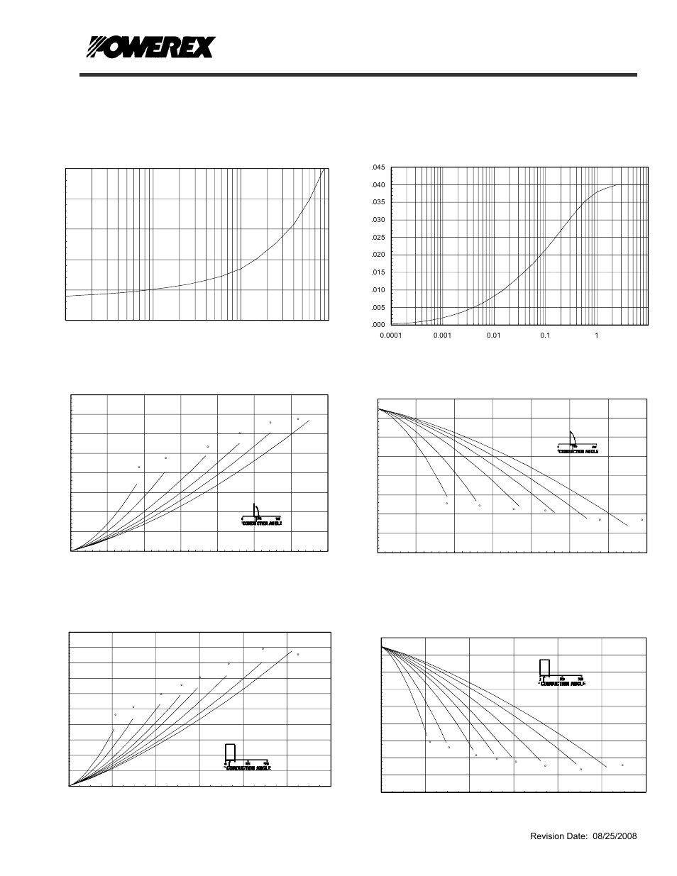 Phase control scr | C&H Technology T7H8_65 User Manual | Page 5 / 5