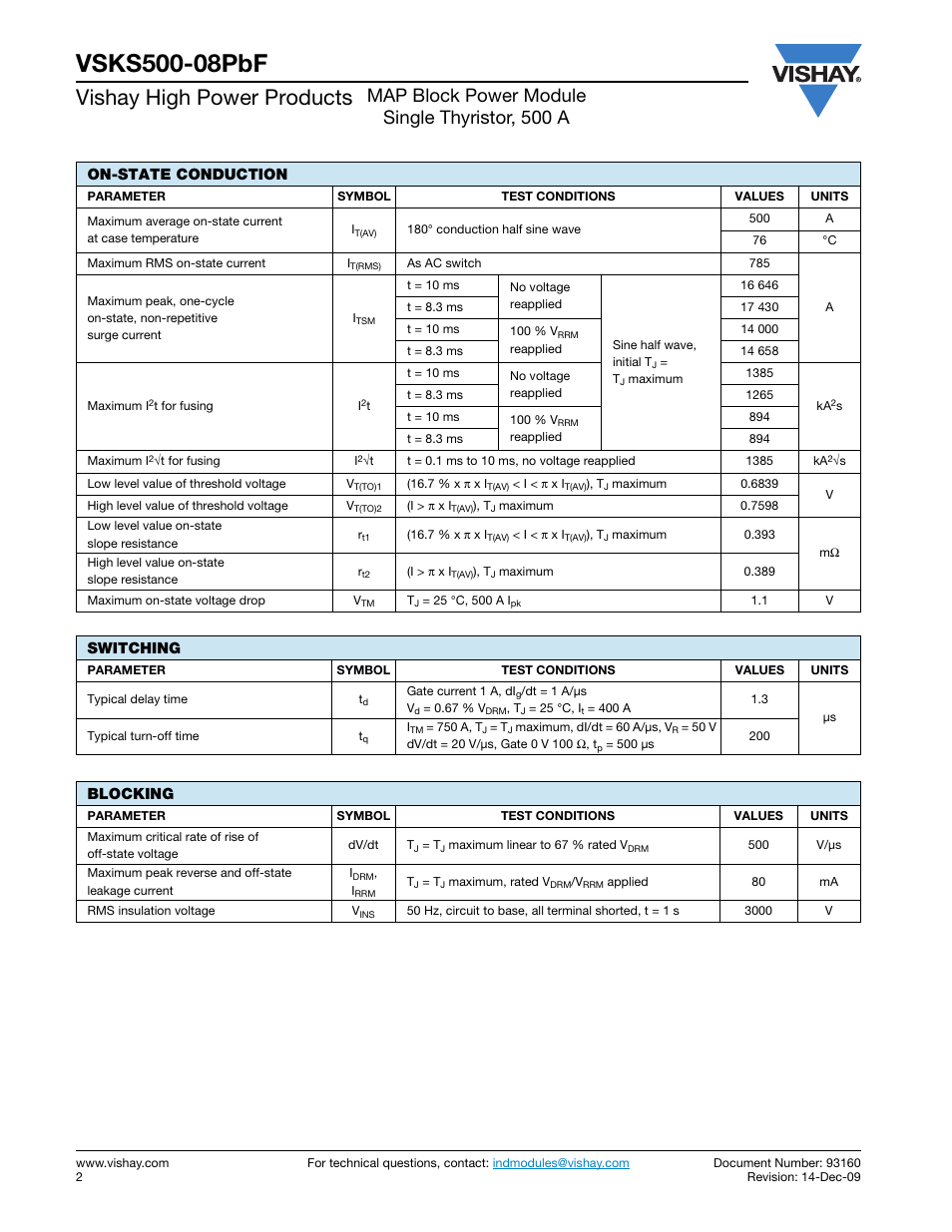 Vishay high power products, Map block power module single thyristor, 500 a, On-state conduction | Switching, Blocking | C&H Technology VSKS500-08PbF User Manual | Page 3 / 9