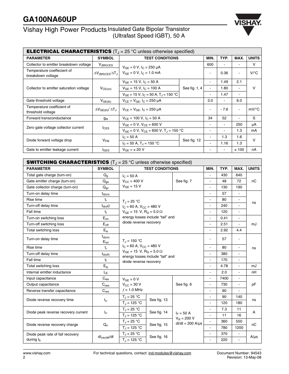 Vishay high power products, Electrical characteristics (t, 25 °c unless otherwise specified) | Switching characteristics (t | C&H Technology GA100NA60UP User Manual | Page 3 / 10