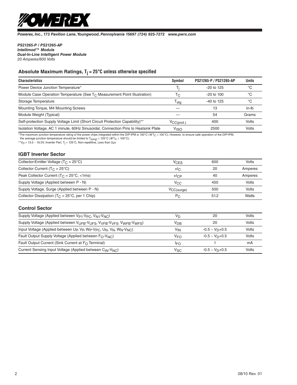 C&H Technology PS21265-AP User Manual | Page 3 / 9