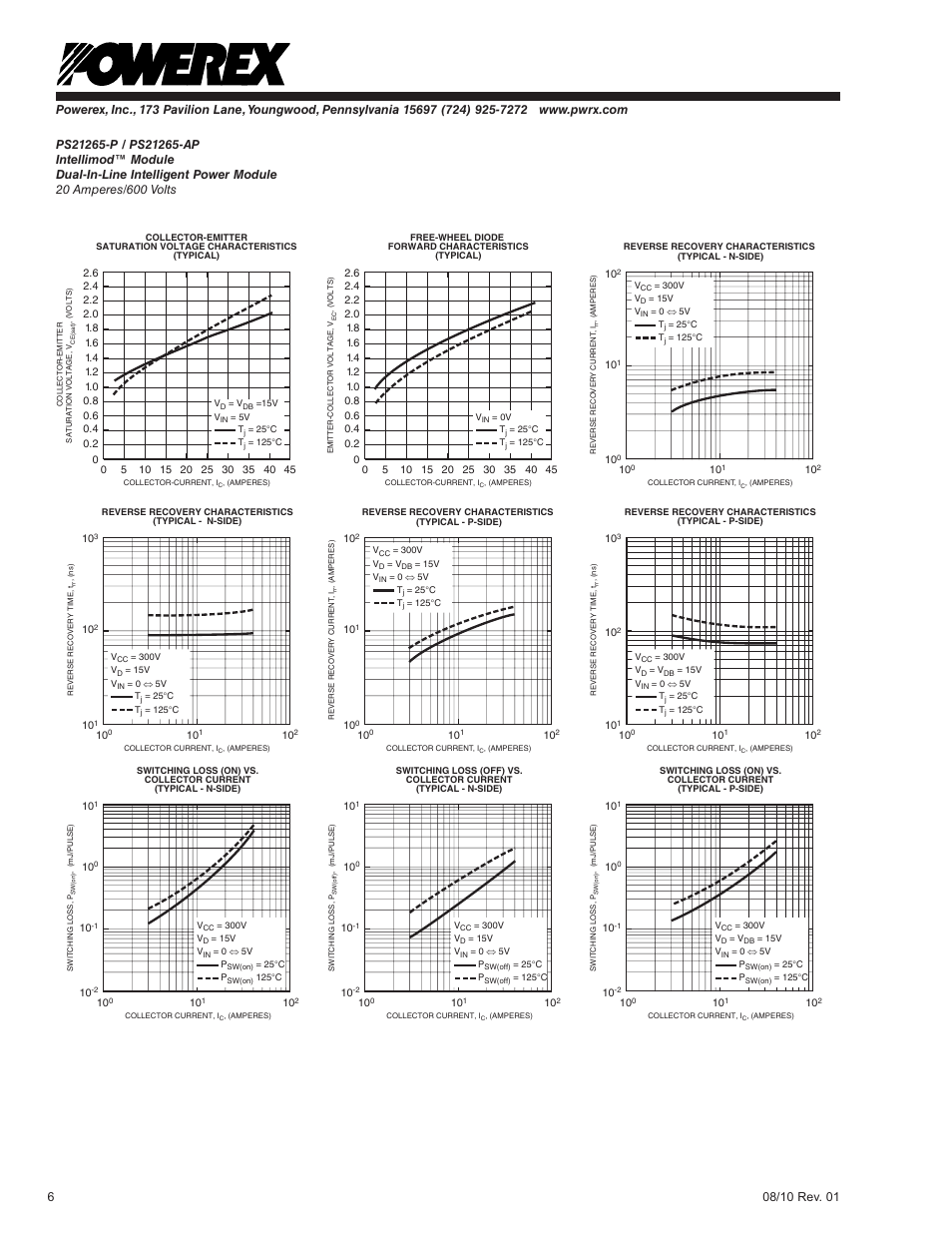 C&H Technology PS21265-AP User Manual | Page 7 / 9