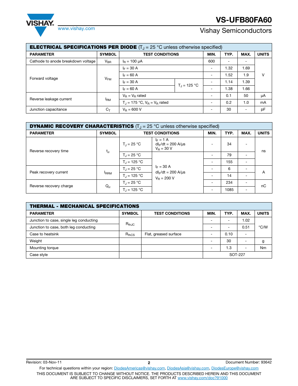 Vs-ufb80fa60, Vishay semiconductors | C&H Technology VS-UFB80FA60 User Manual | Page 3 / 8