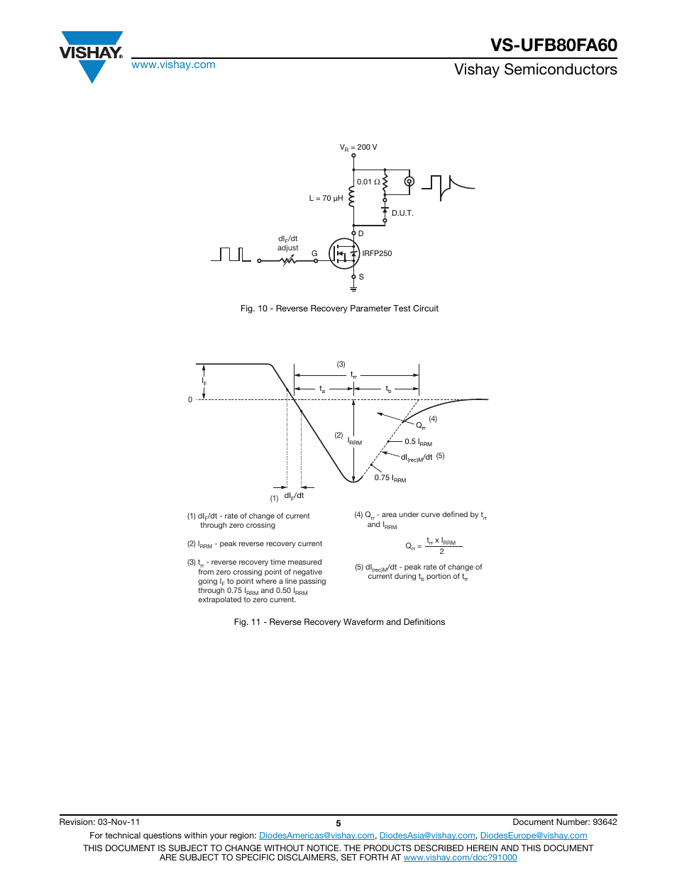 Vs-ufb80fa60, Vishay semiconductors | C&H Technology VS-UFB80FA60 User Manual | Page 6 / 8