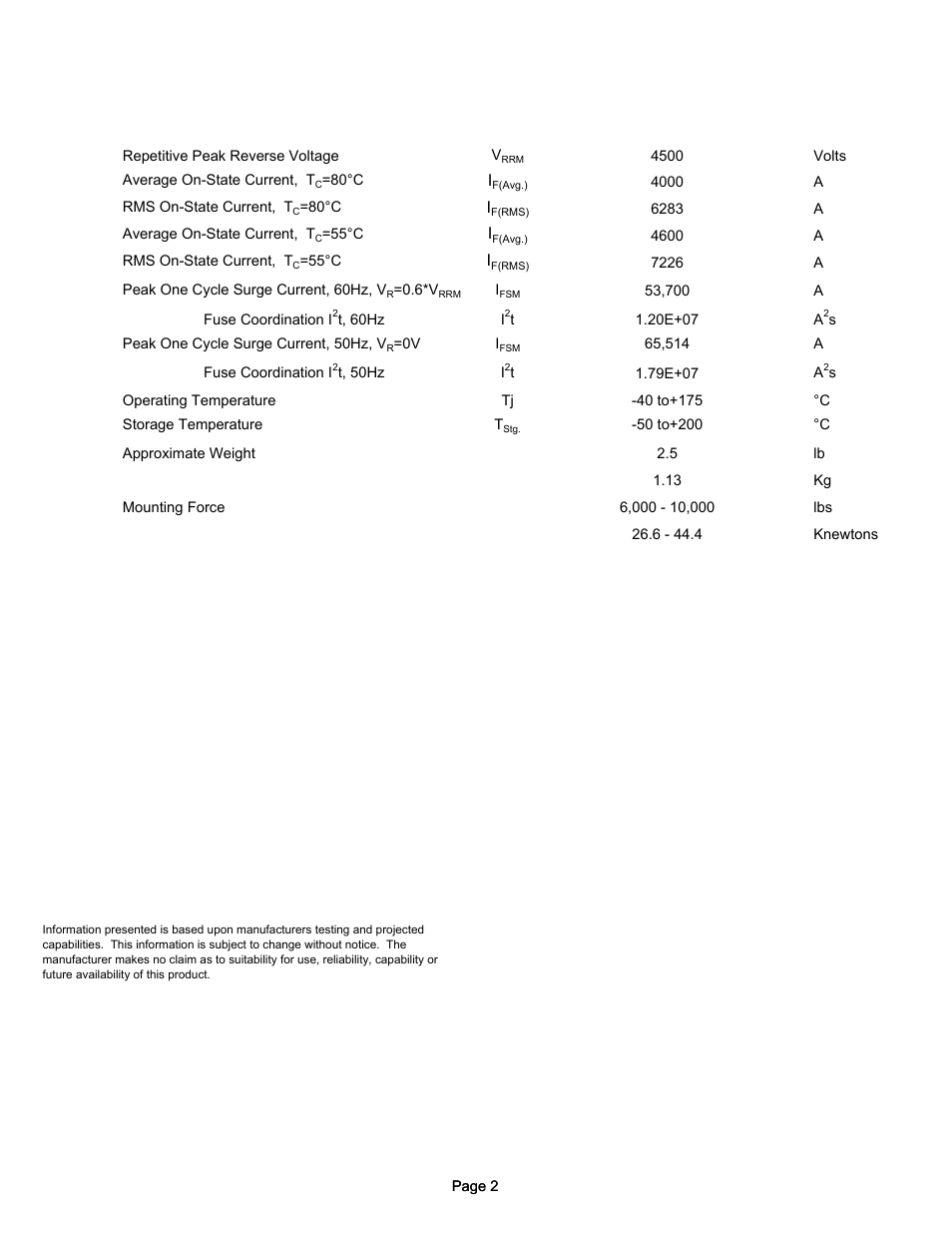 Absolute maximum ratings | C&H Technology RBK8--40 User Manual | Page 3 / 5