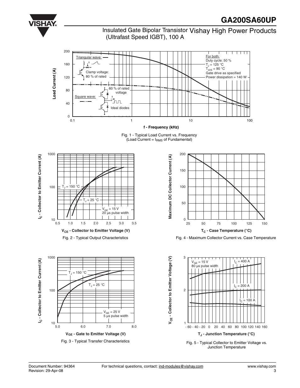 Vishay high power products | Vishay GA200SA60UP User Manual | Page 3 / 7