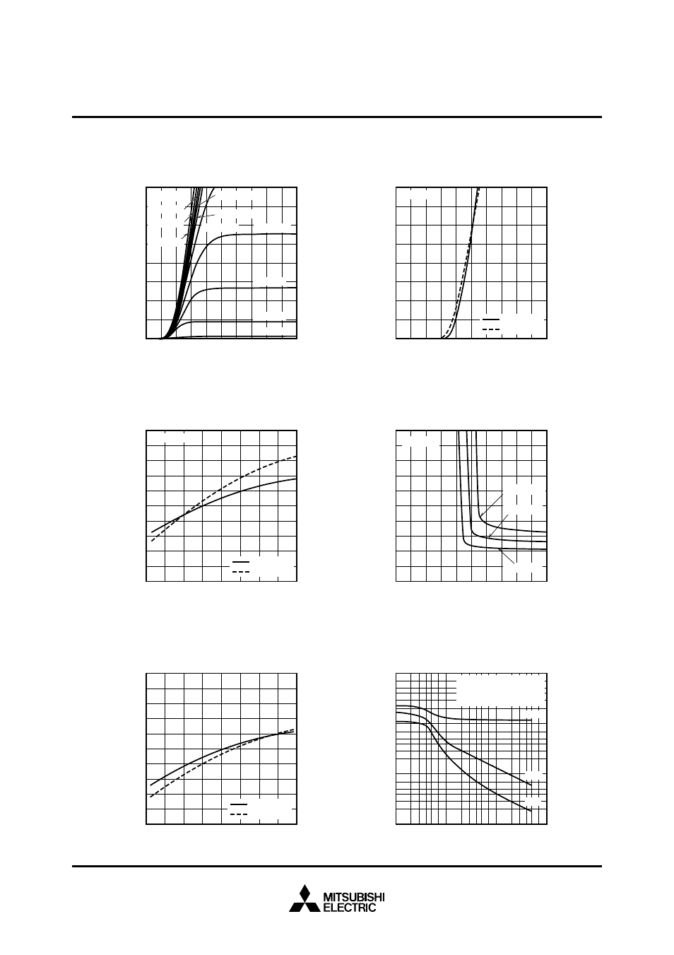Performance curves, Mitsubishi hvigbt modules | C&H Technology CM800HB-50H User Manual | Page 4 / 5