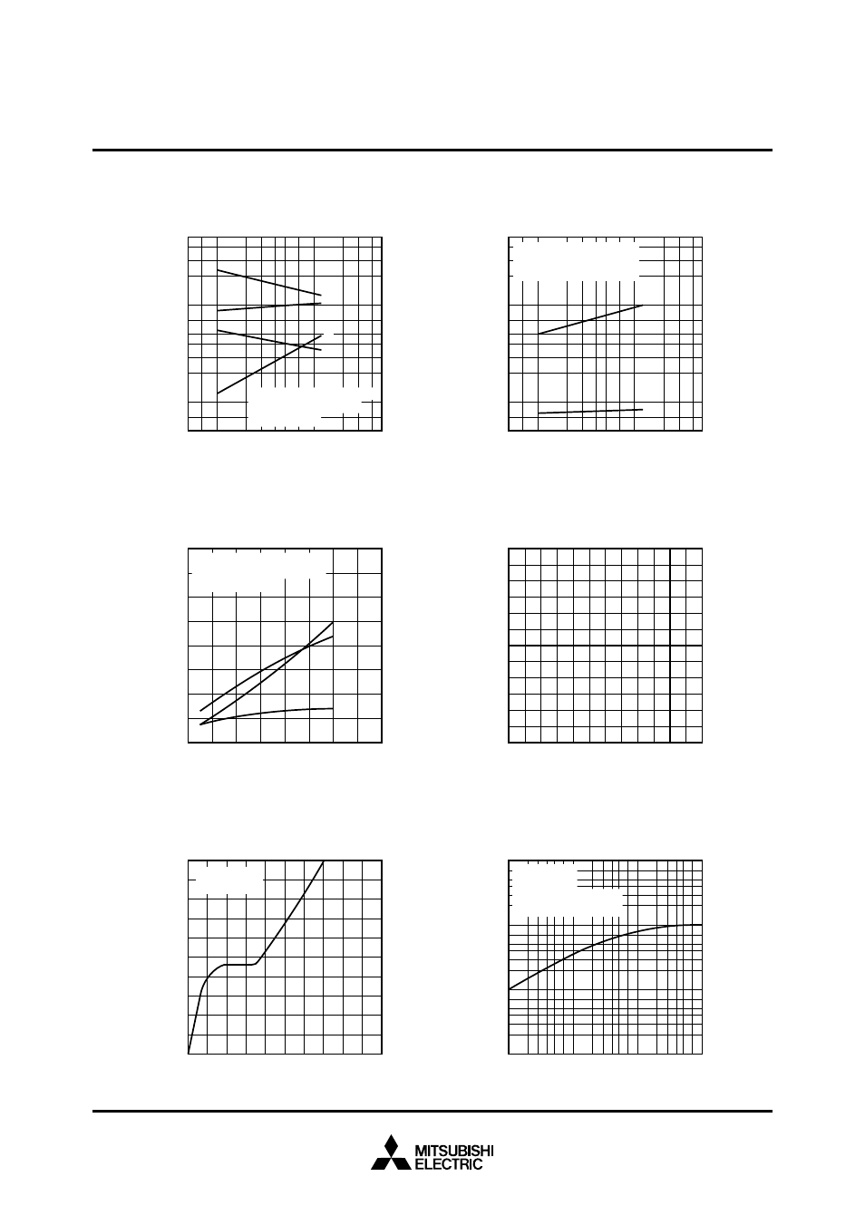 Mitsubishi hvigbt modules | C&H Technology CM800HB-50H User Manual | Page 5 / 5