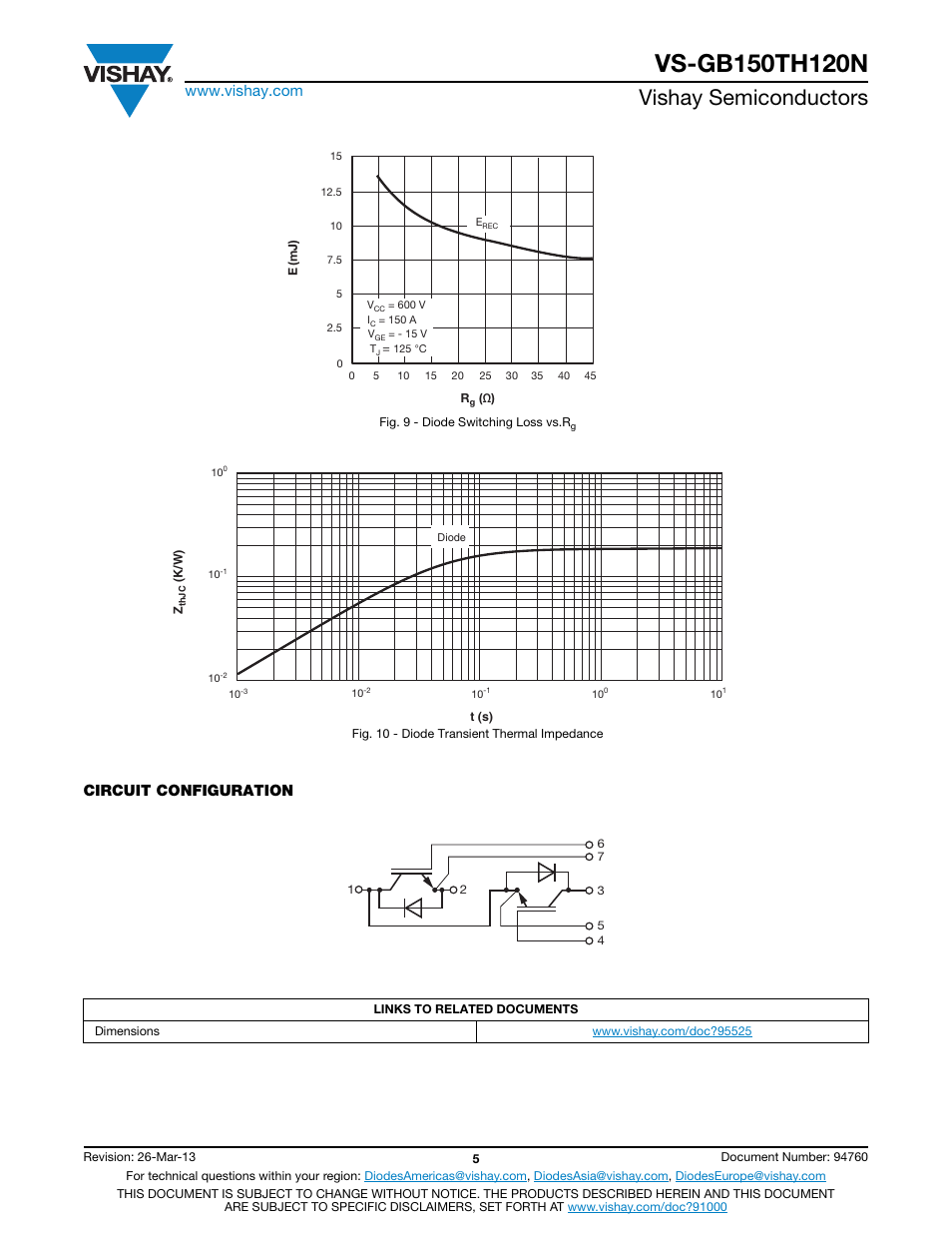 Vishay semiconductors, Circuit configuration | C&H Technology VS-GB150TH120N User Manual | Page 6 / 7