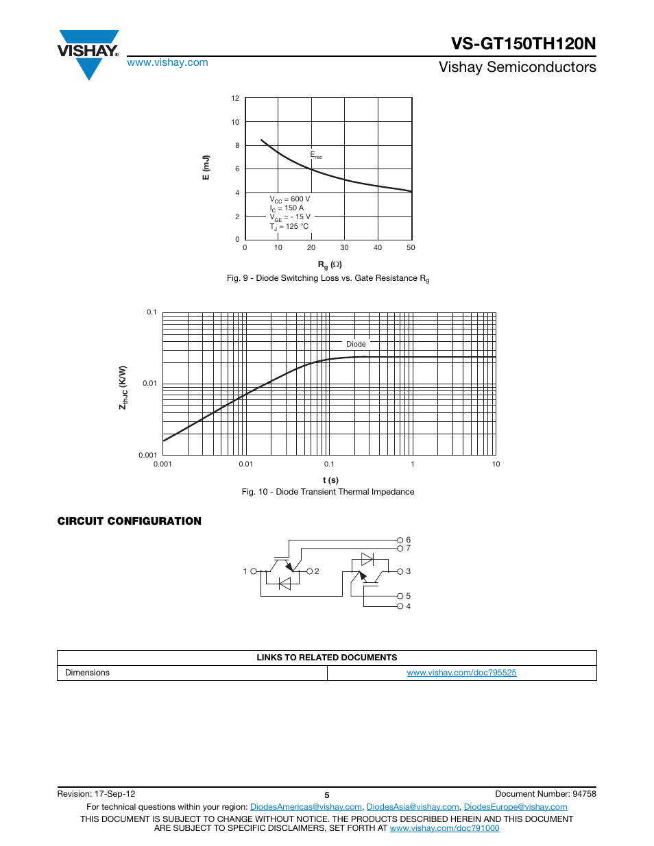 Vishay semiconductors, Circuit configuration | C&H Technology VS-GT150TH120N User Manual | Page 6 / 7