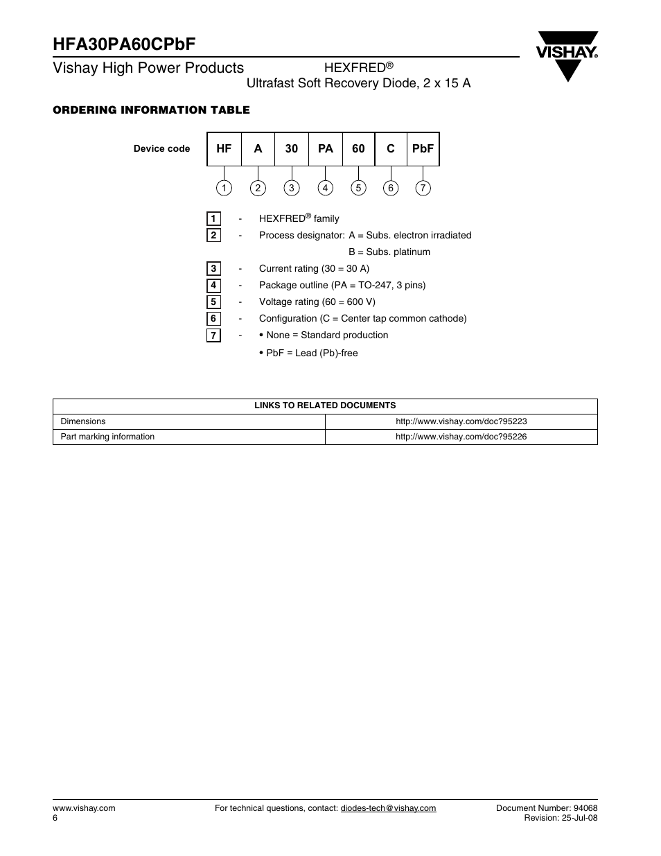Hfa30pa60cpbf, Vishay high power products, Hexfred | Ultrafast soft recovery diode, 2 x 15 a | Vishay HFA30PA60CPbF User Manual | Page 6 / 7