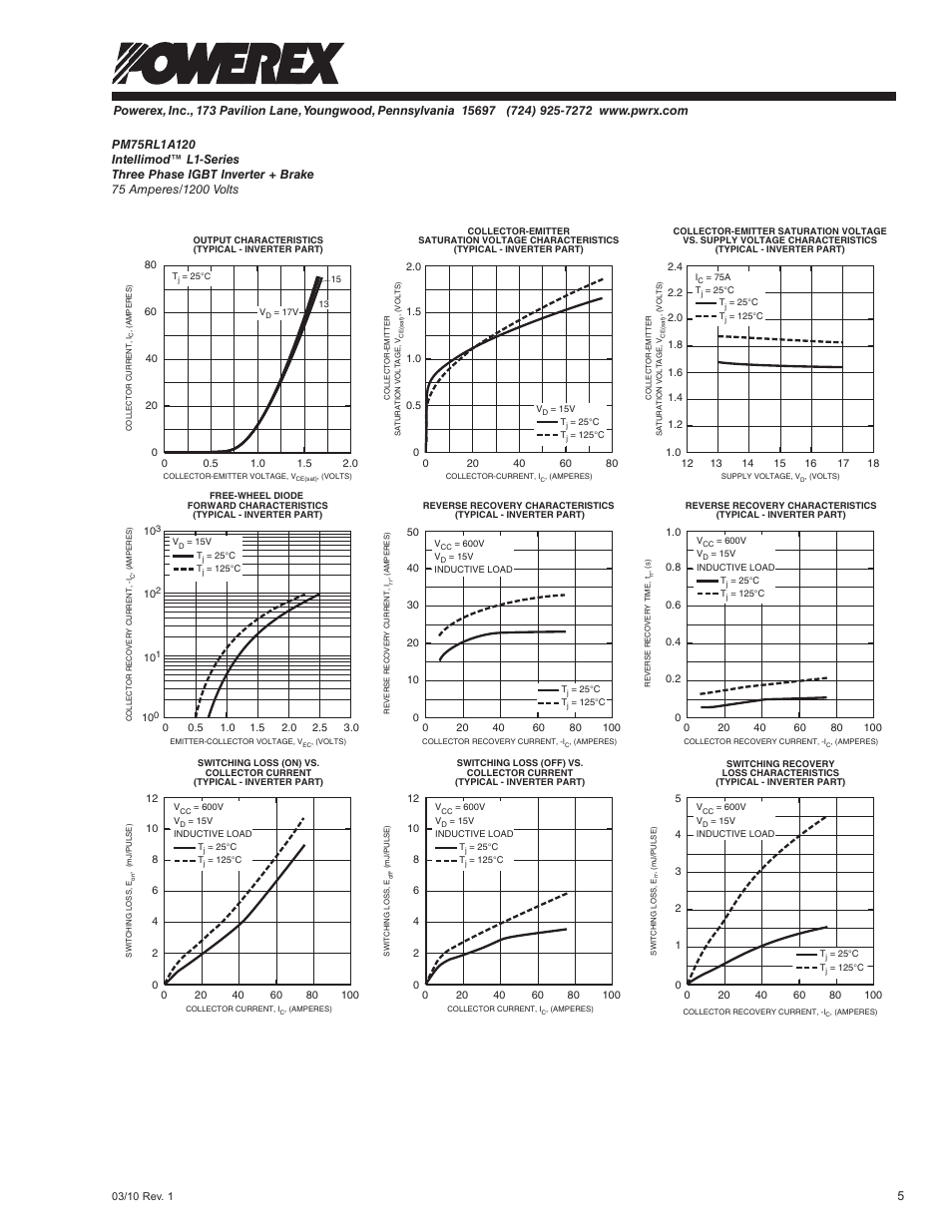 C&H Technology PM75RL1A120 User Manual | Page 6 / 8