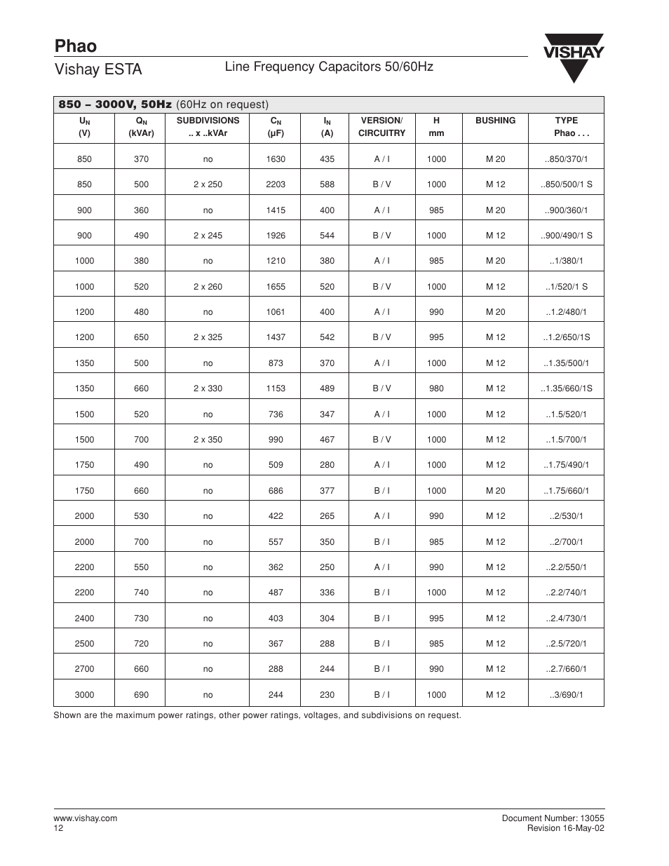 Phao, Vishay esta, Line frequency capacitors 50/60hz | C&H Technology Phao User Manual | Page 3 / 3