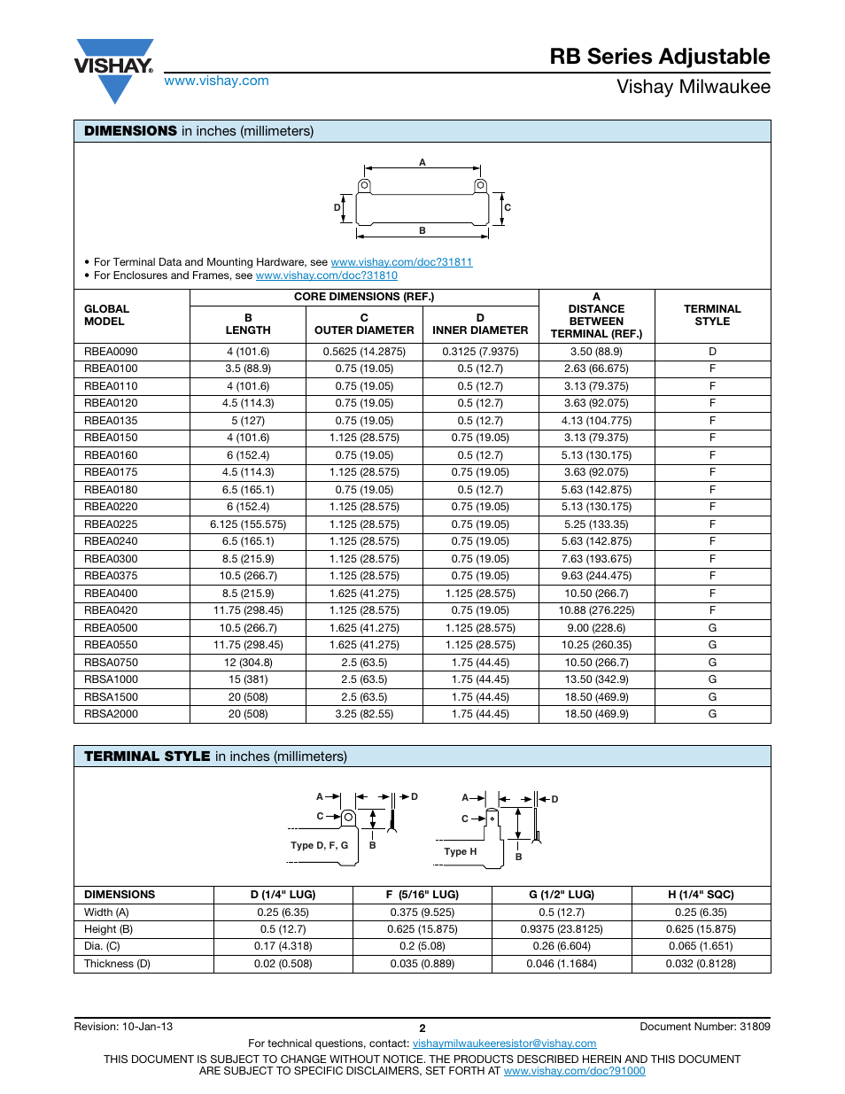 Rb series adjustable, Vishay milwaukee | C&H Technology RB Series Adjustable User Manual | Page 3 / 5