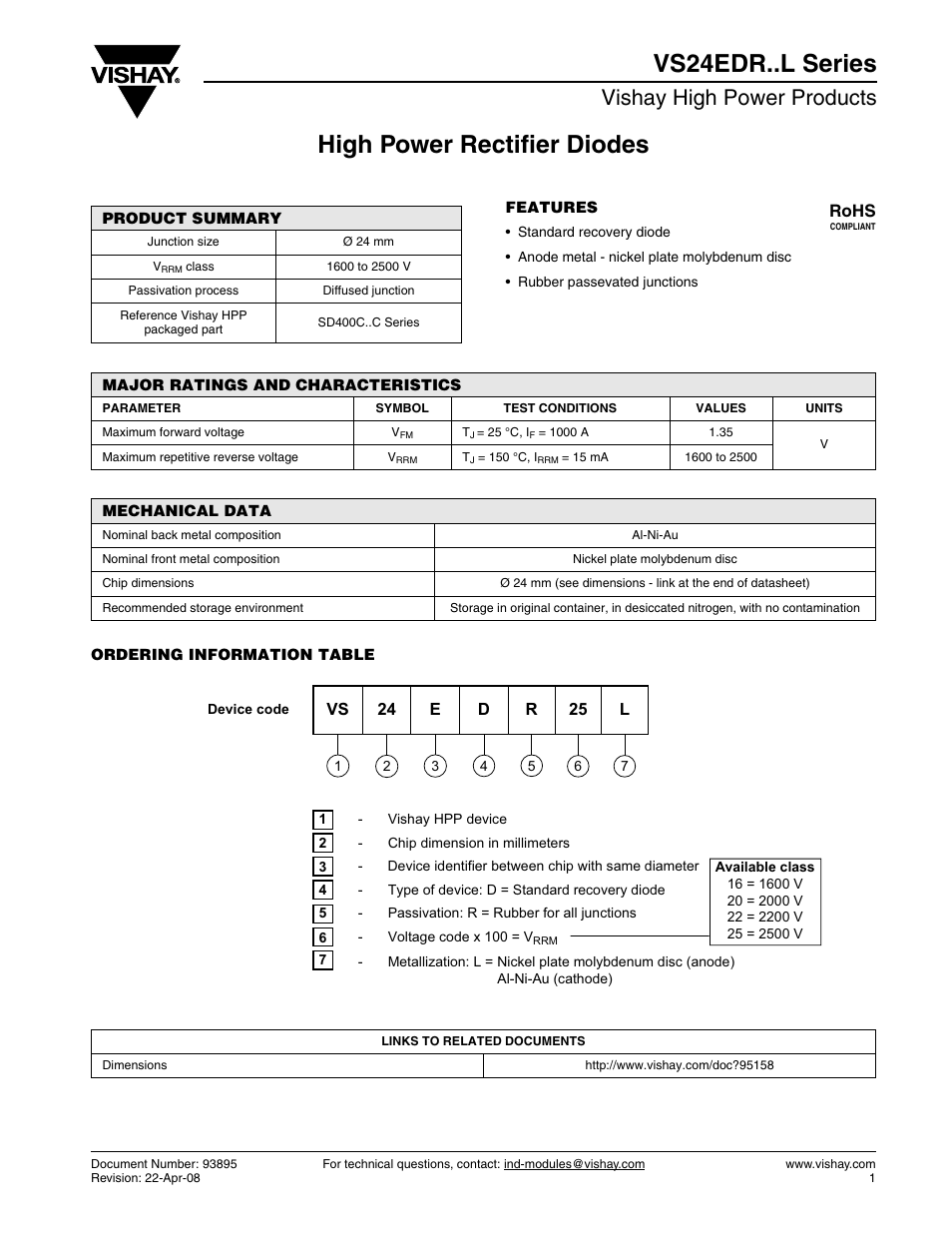 High power rectifier diodes vs24edr..l series, Vishay high power products, Rohs | C&H Technology VS24EDR..L Series User Manual | Page 2 / 2