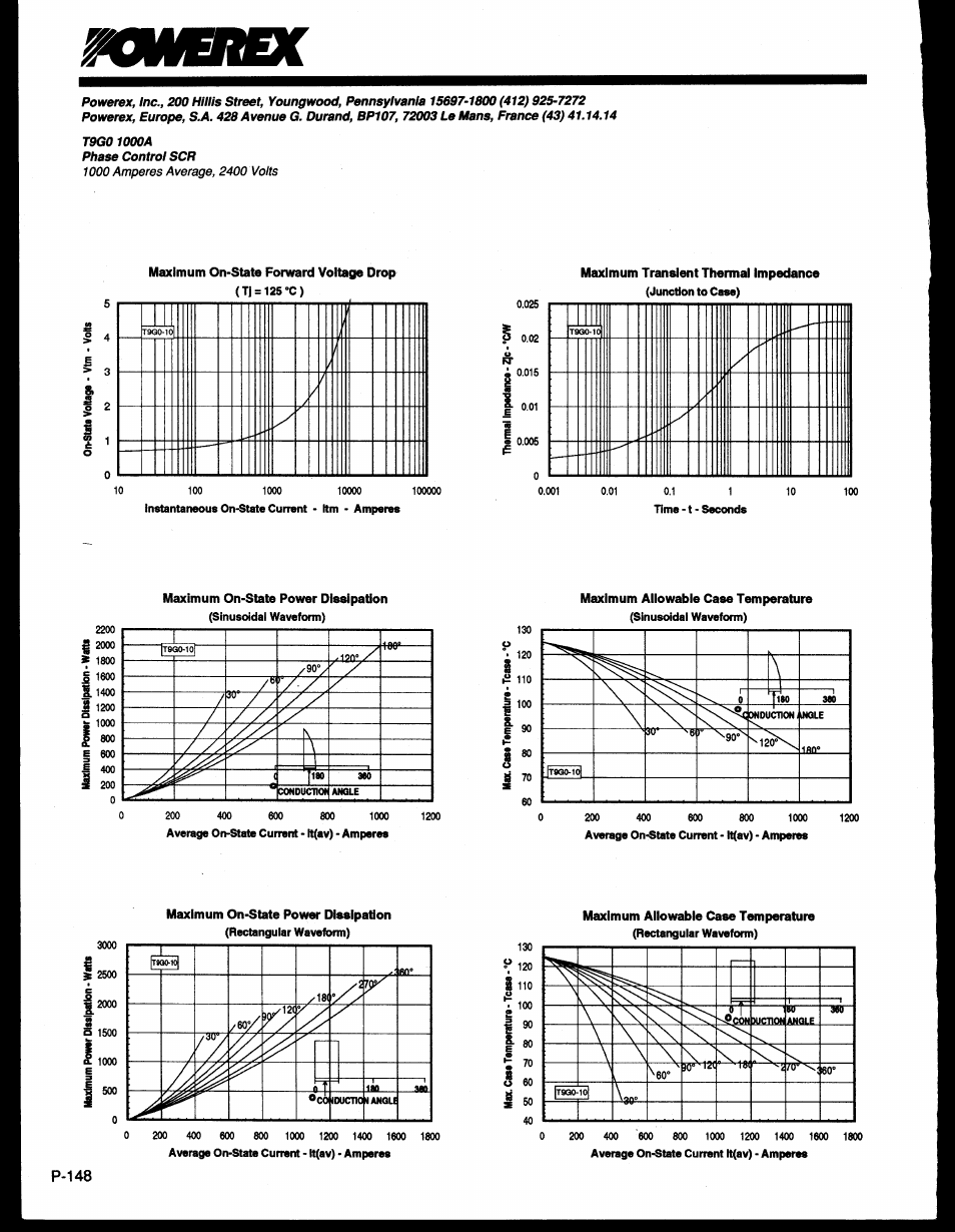 C&H Technology T9G0--10 User Manual | Page 5 / 5