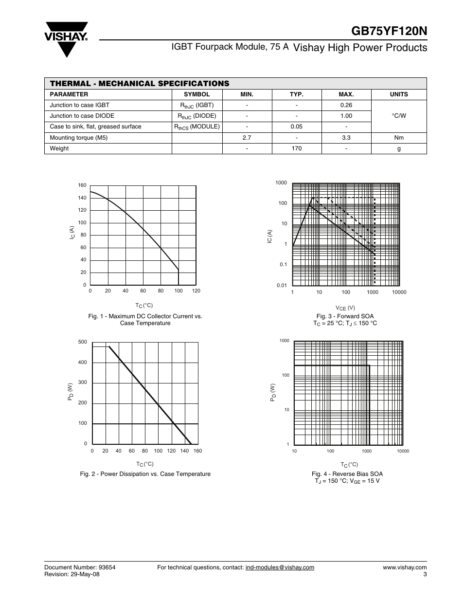 Vishay high power products, Igbt fourpack module, 75 a, Thermal - mechanical specifications | C&H Technology GB75YF120N User Manual | Page 4 / 10