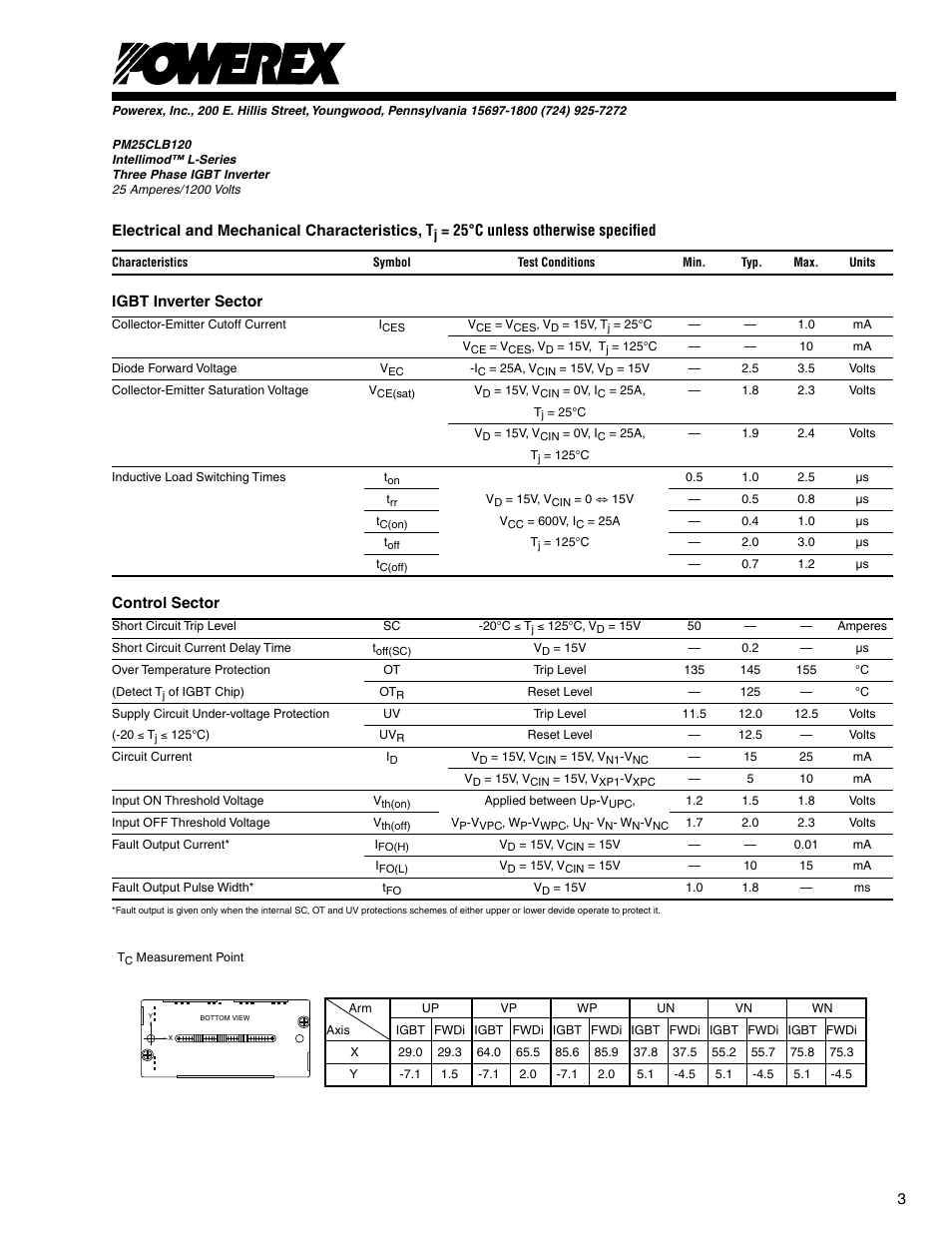 C&H Technology PM25CLB120 User Manual | Page 4 / 7