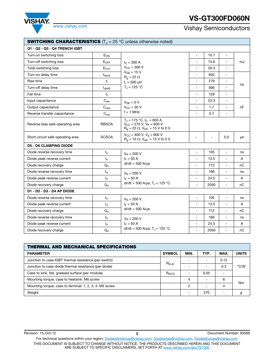 Vishay semiconductors | C&H Technology VS-GT300FD060N User Manual | Page 4 / 11