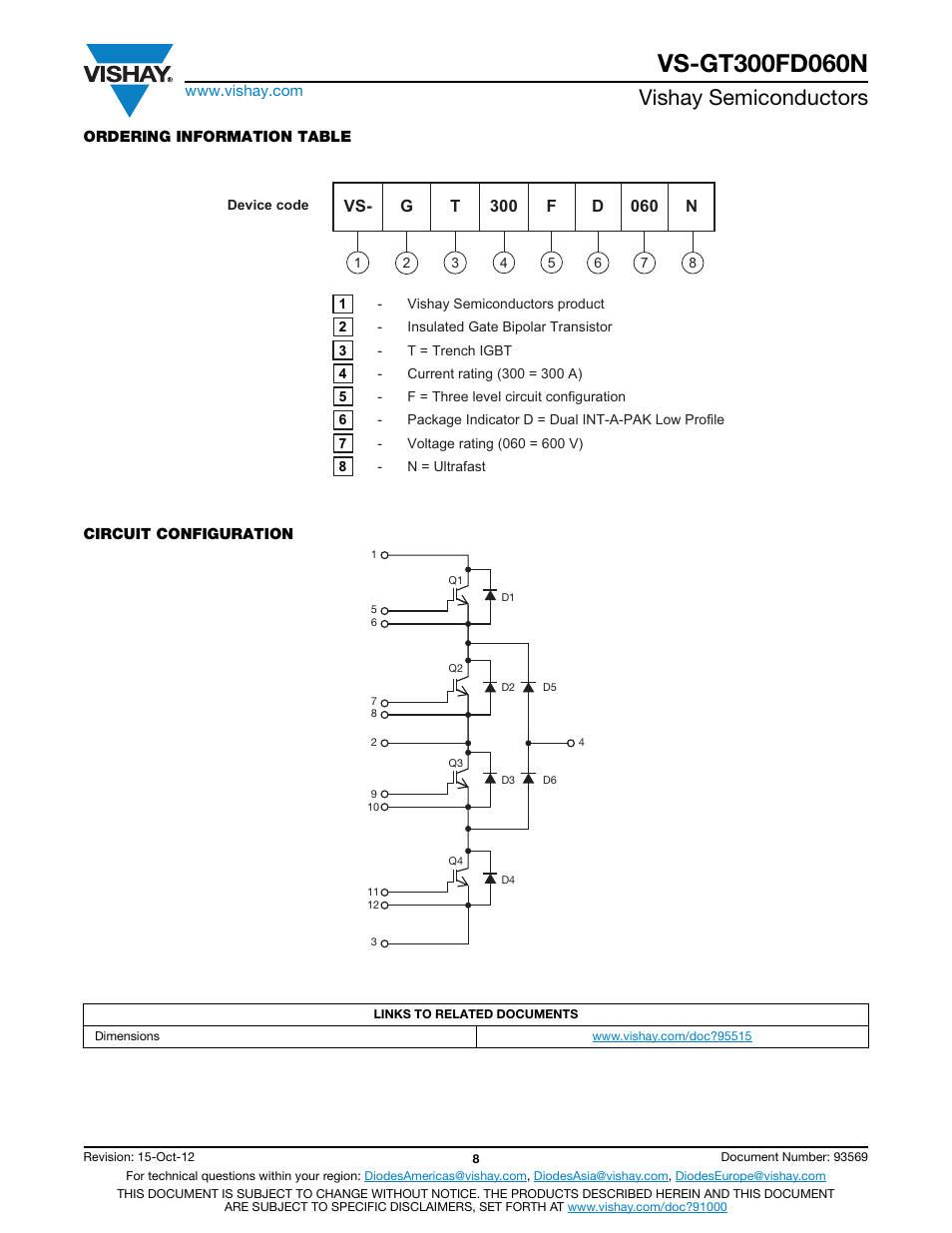 Vishay semiconductors | C&H Technology VS-GT300FD060N User Manual | Page 9 / 11