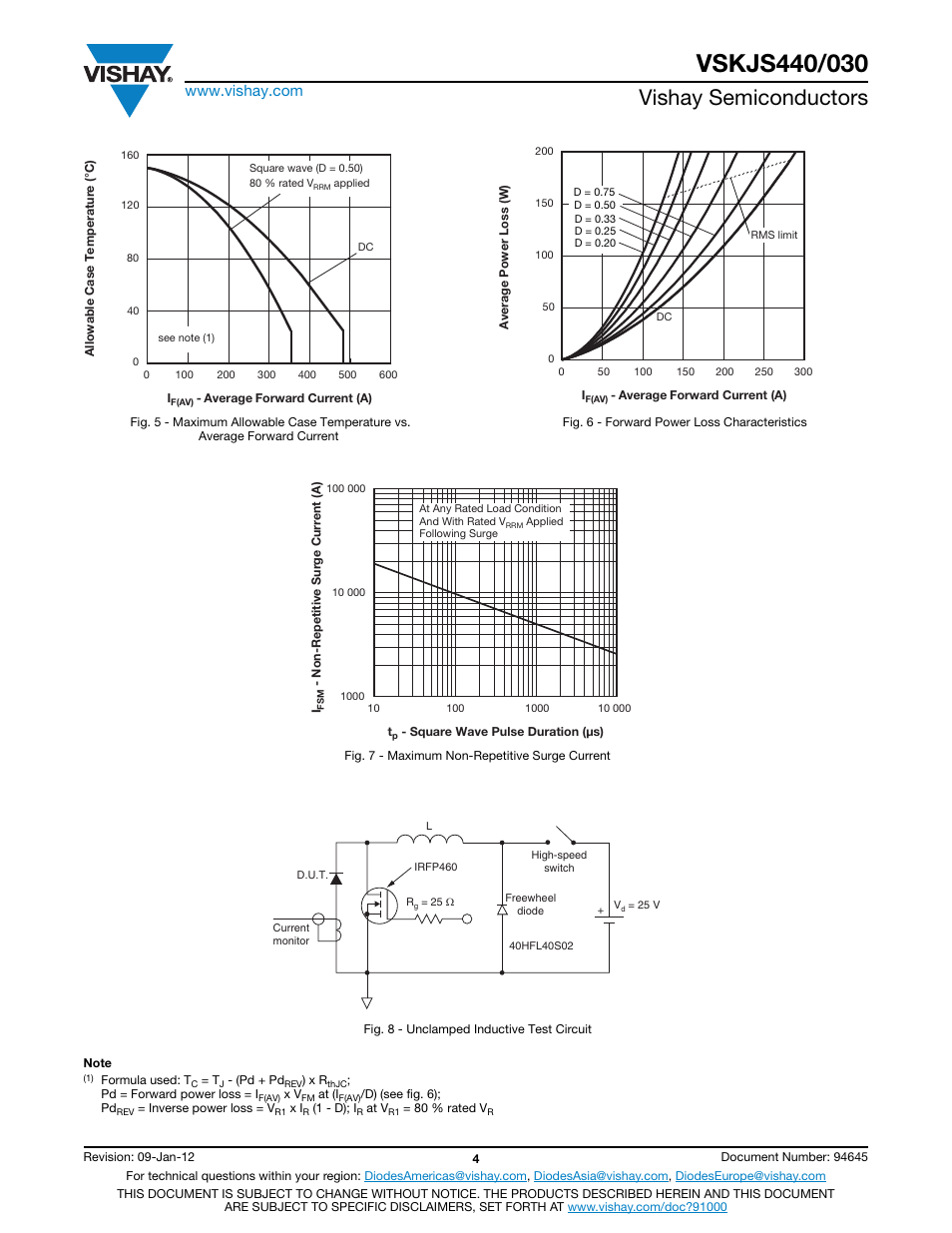 Vishay semiconductors | C&H Technology VSKJS440-030 User Manual | Page 5 / 10