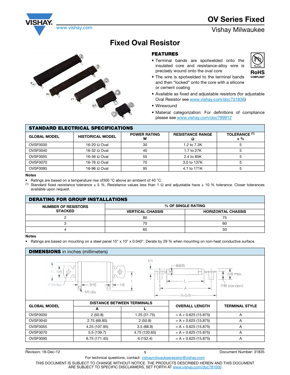 Ov series fixed, Fixed oval resistor, Vishay milwaukee | C&H Technology OV Series Fixed User Manual | Page 2 / 4