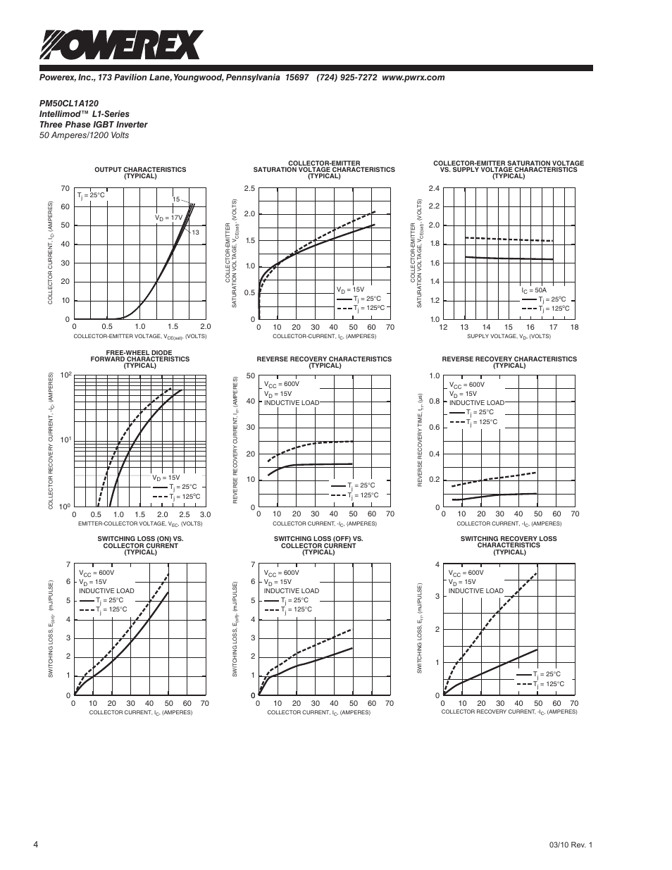 C&H Technology PM50CL1A120 User Manual | Page 5 / 6